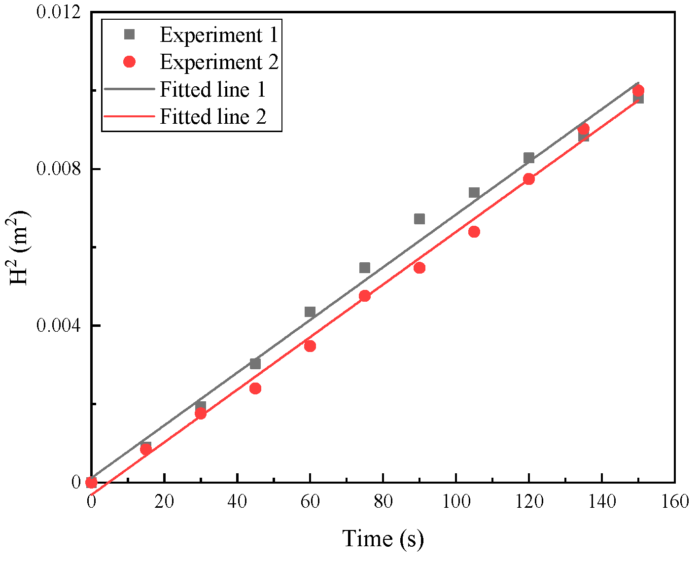 Materials 17 00390 g002