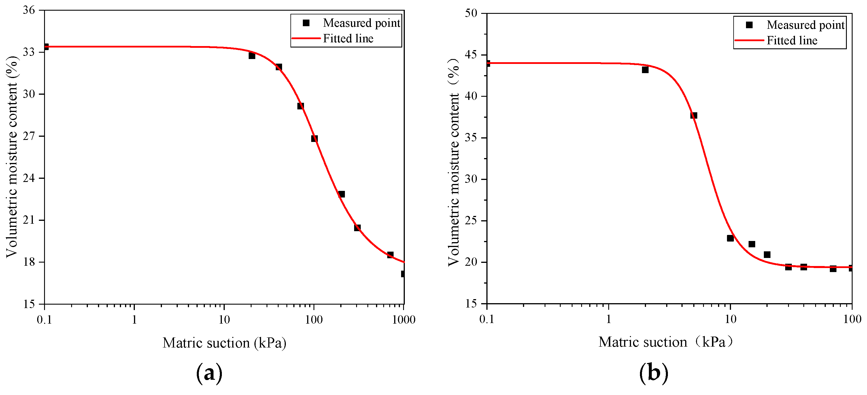 Materials 17 00390 g003