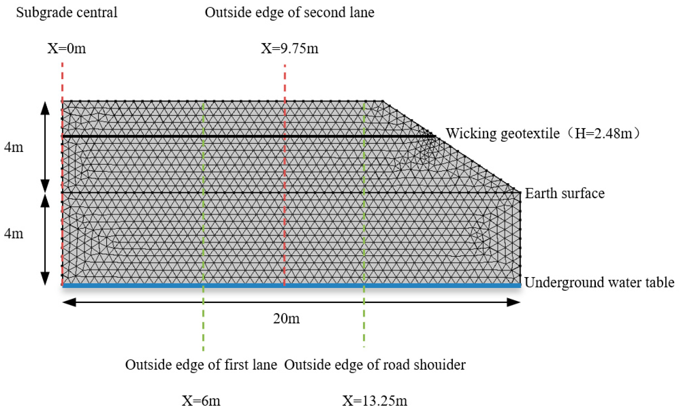 Materials 17 00390 g007