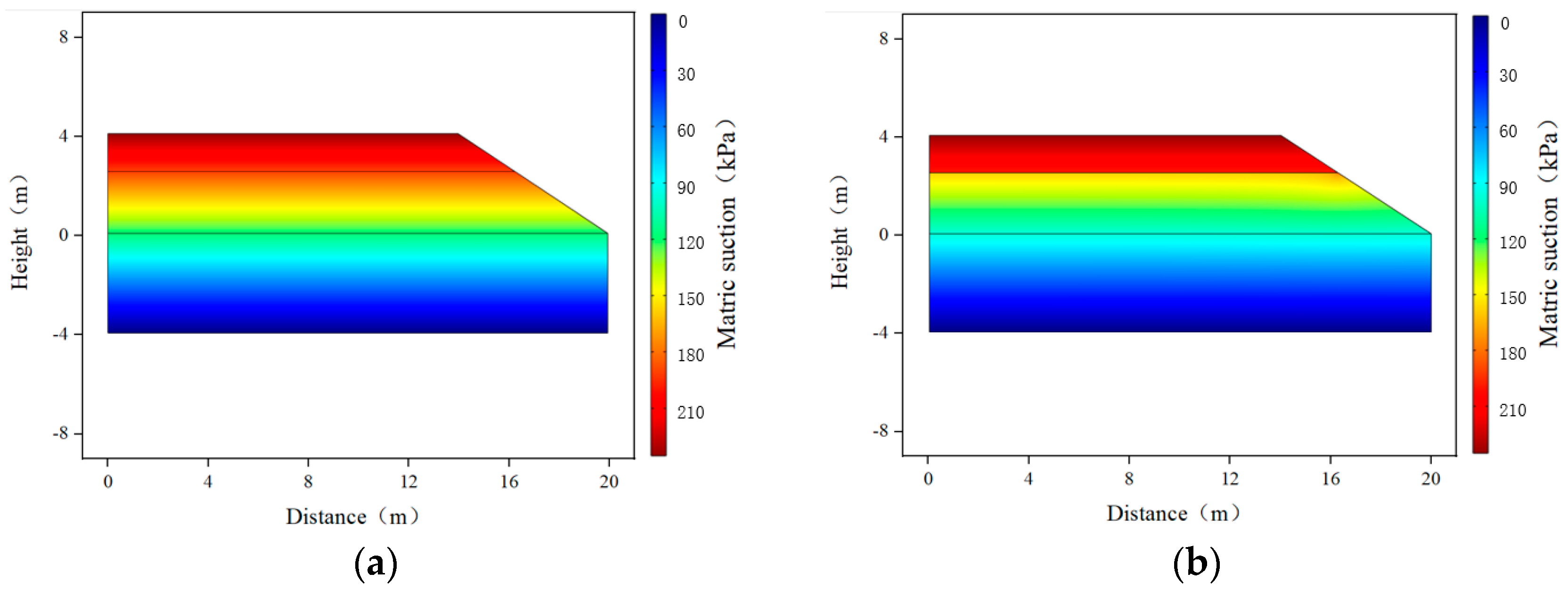 Materials 17 00390 g009