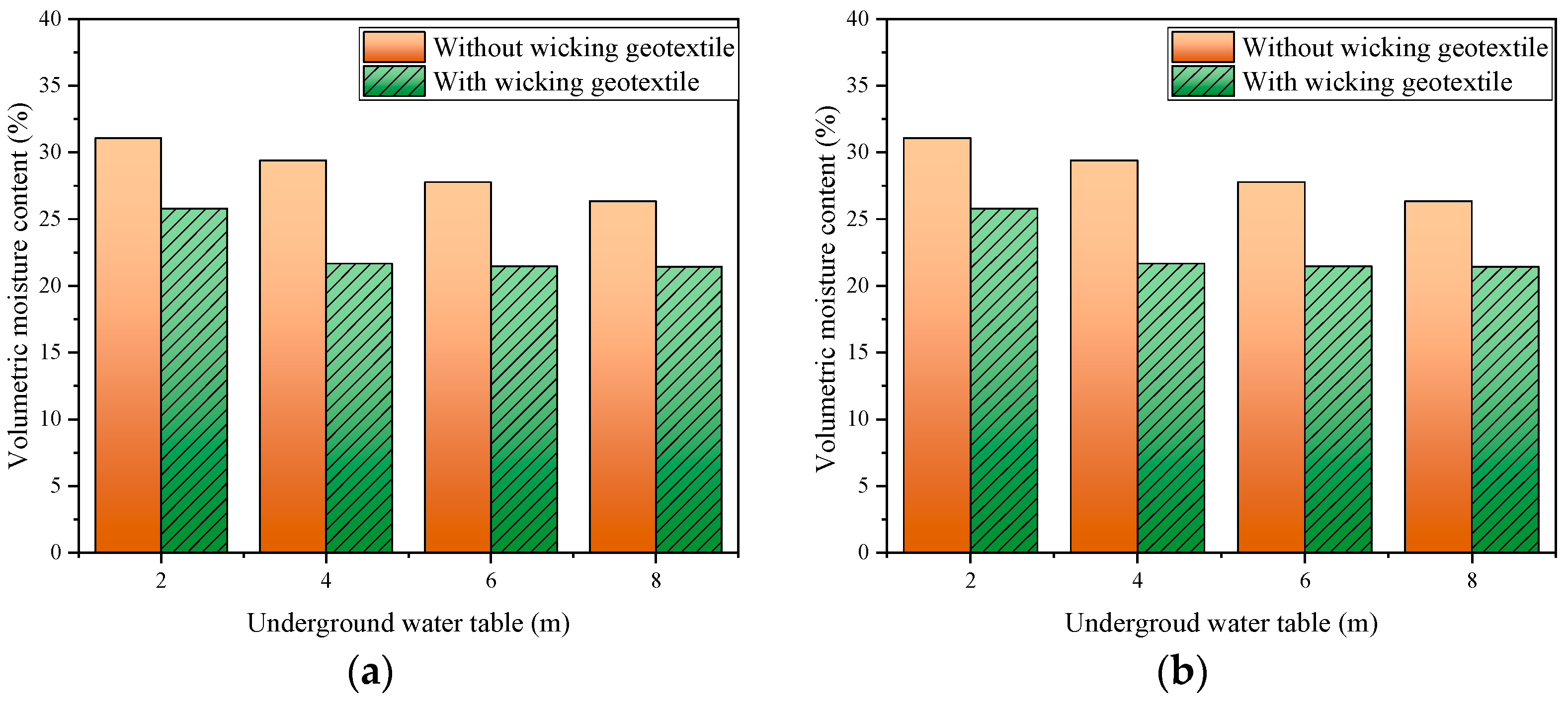 Materials 17 00390 g012a