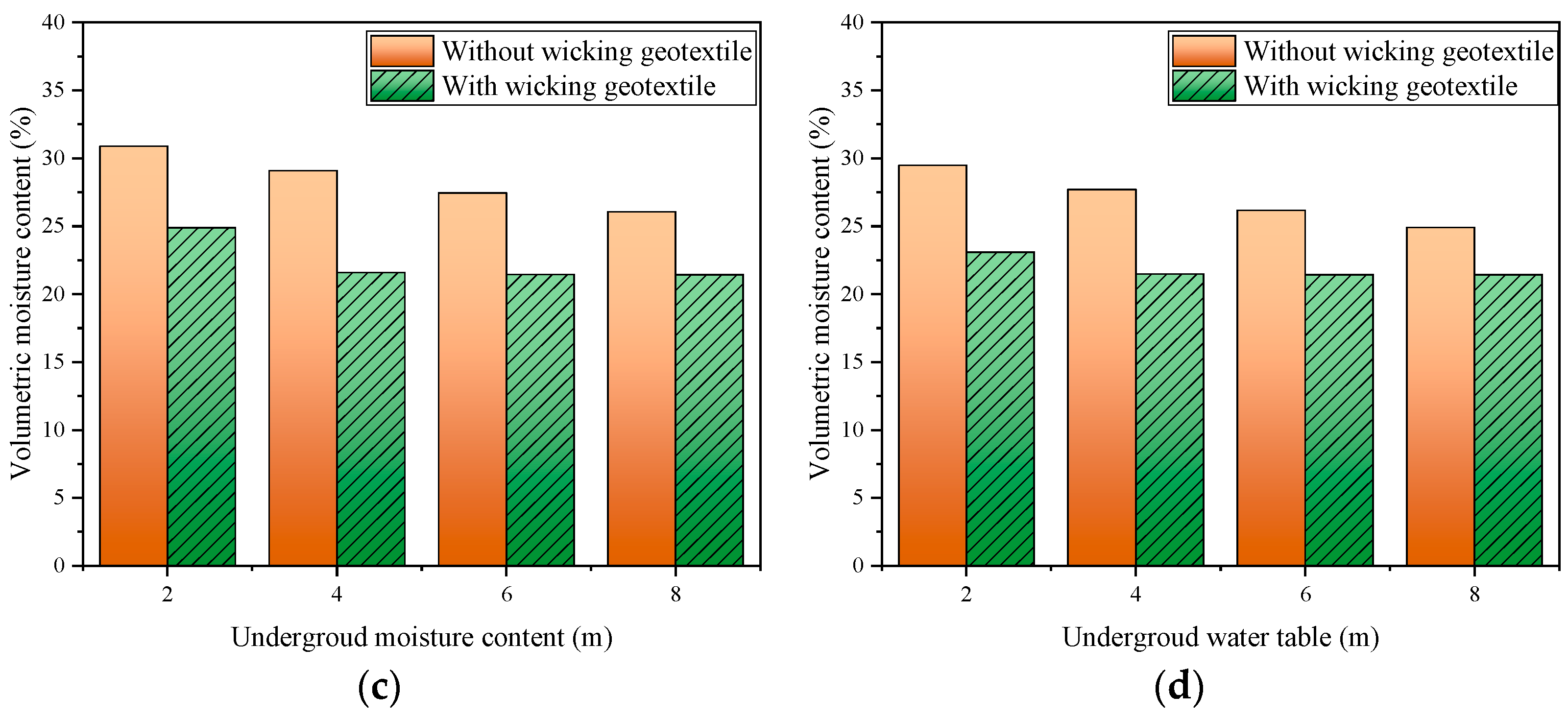 Materials 17 00390 g012b