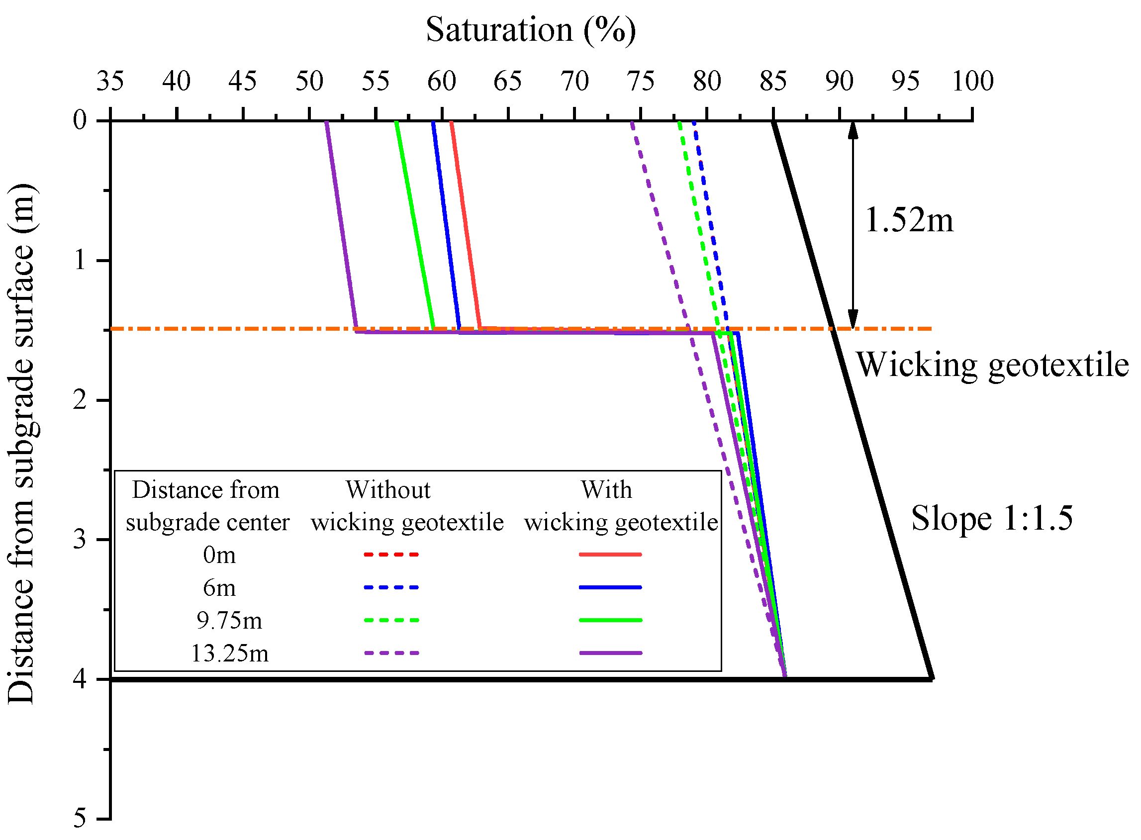 Materials 17 00390 g015
