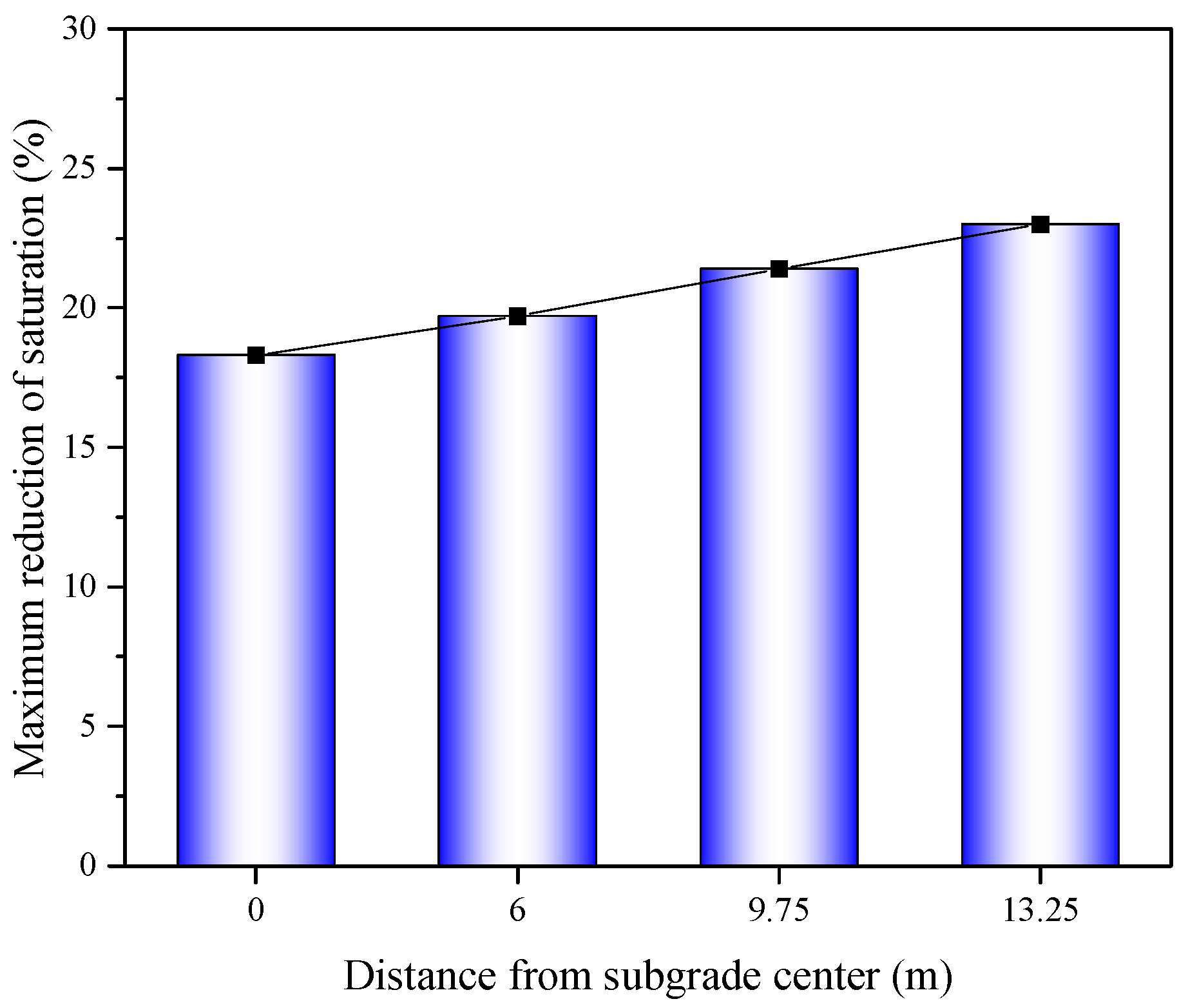 Materials 17 00390 g016
