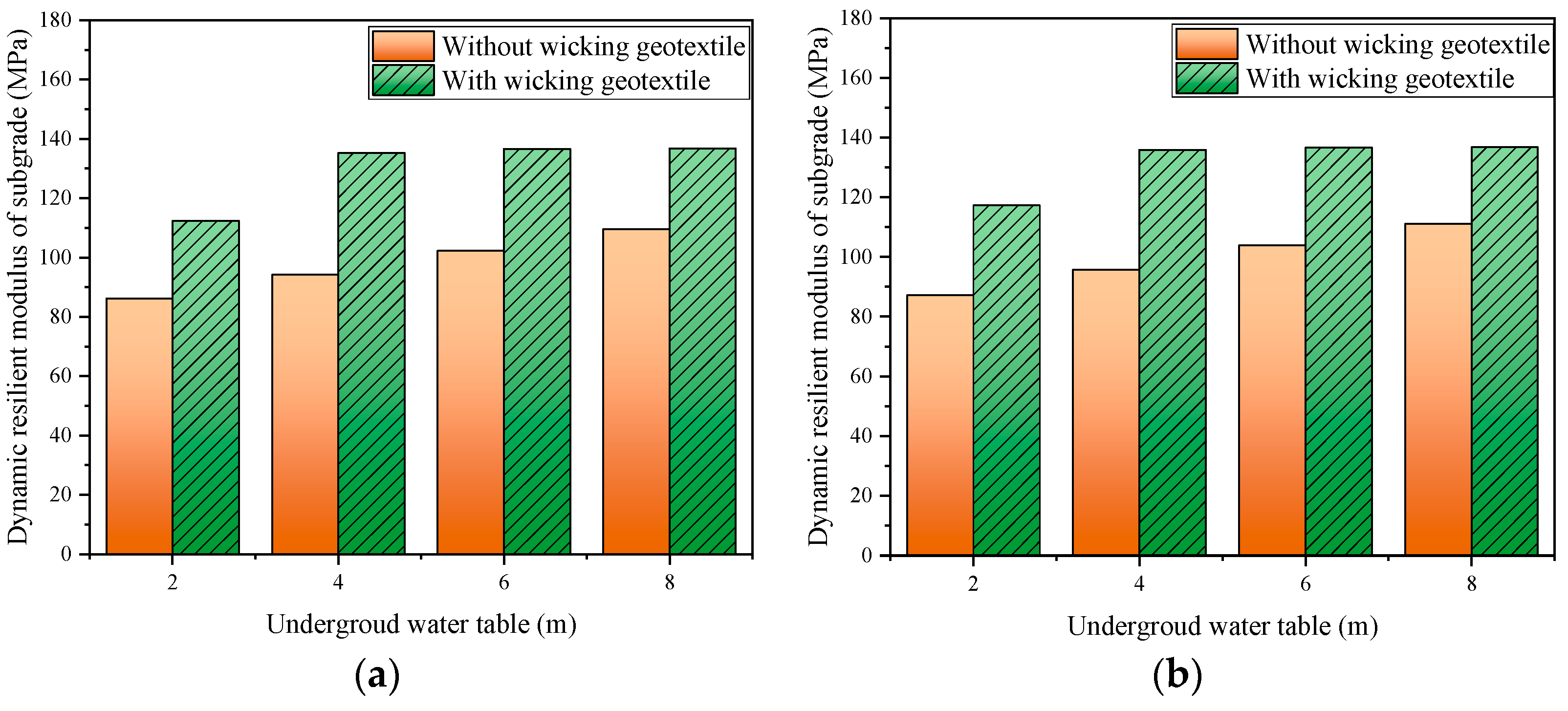 Materials 17 00390 g017
