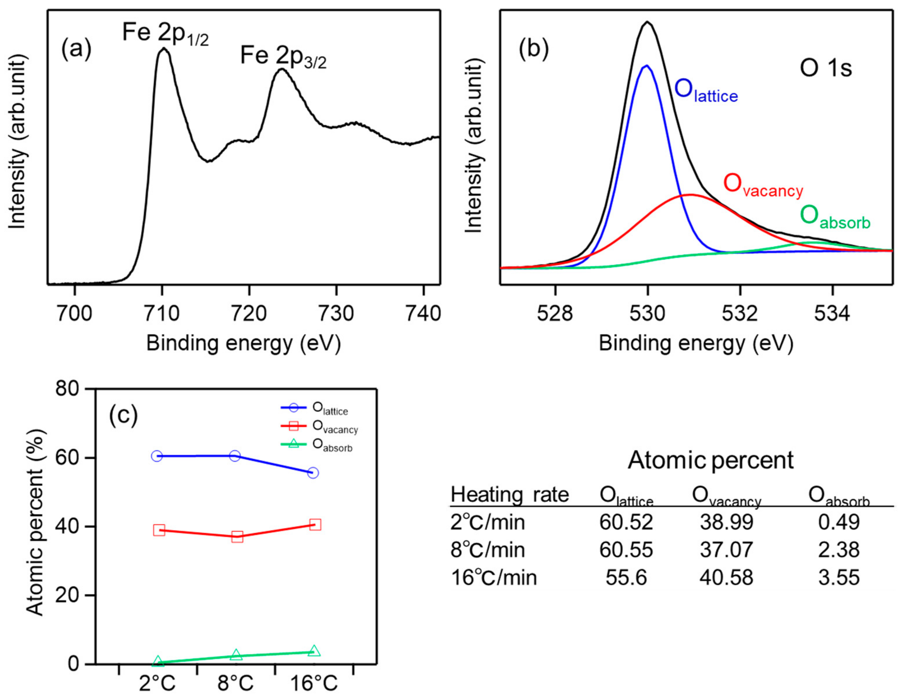 Materials 17 00395 g004