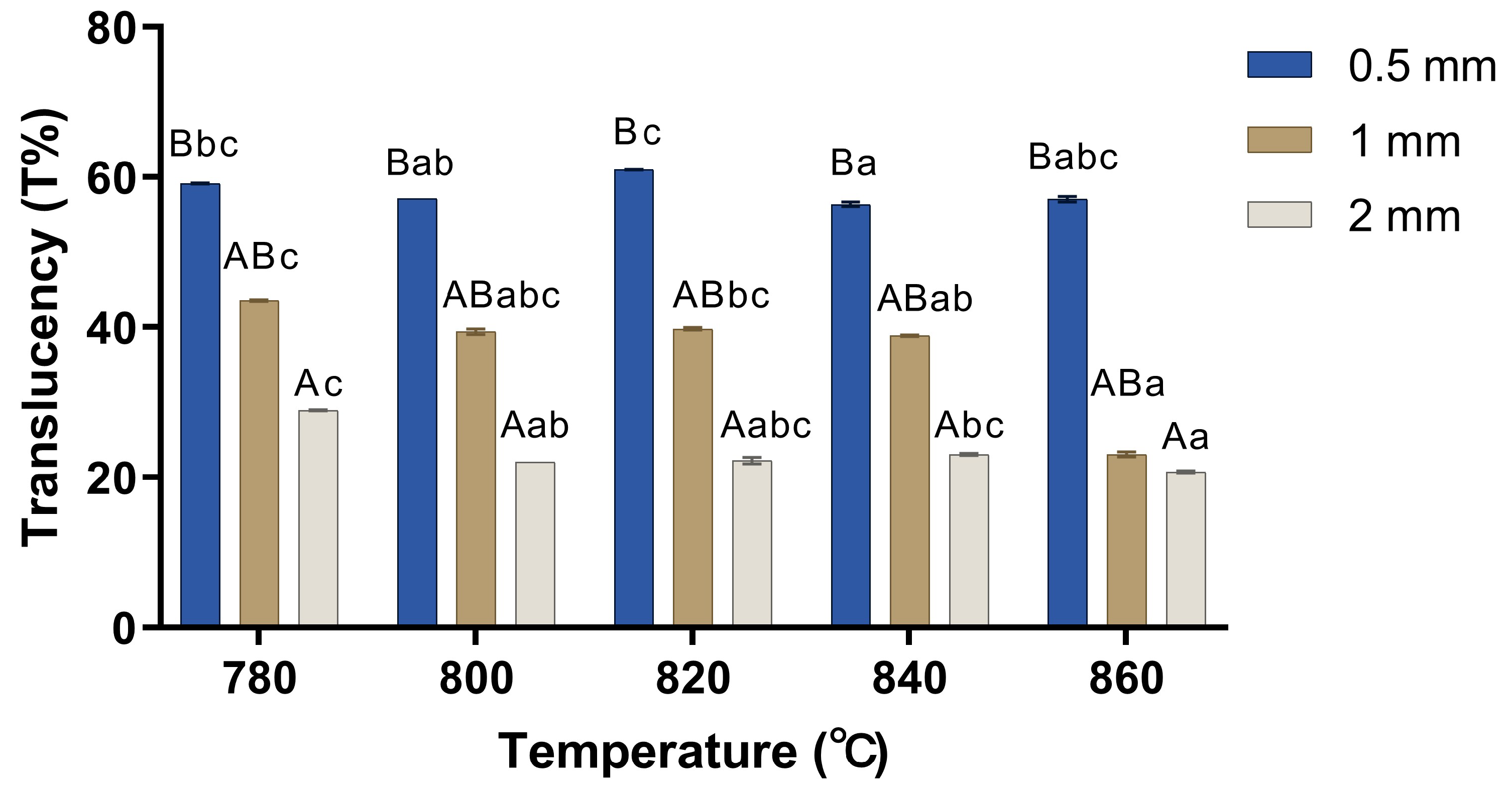 Materials 17 00396 g003