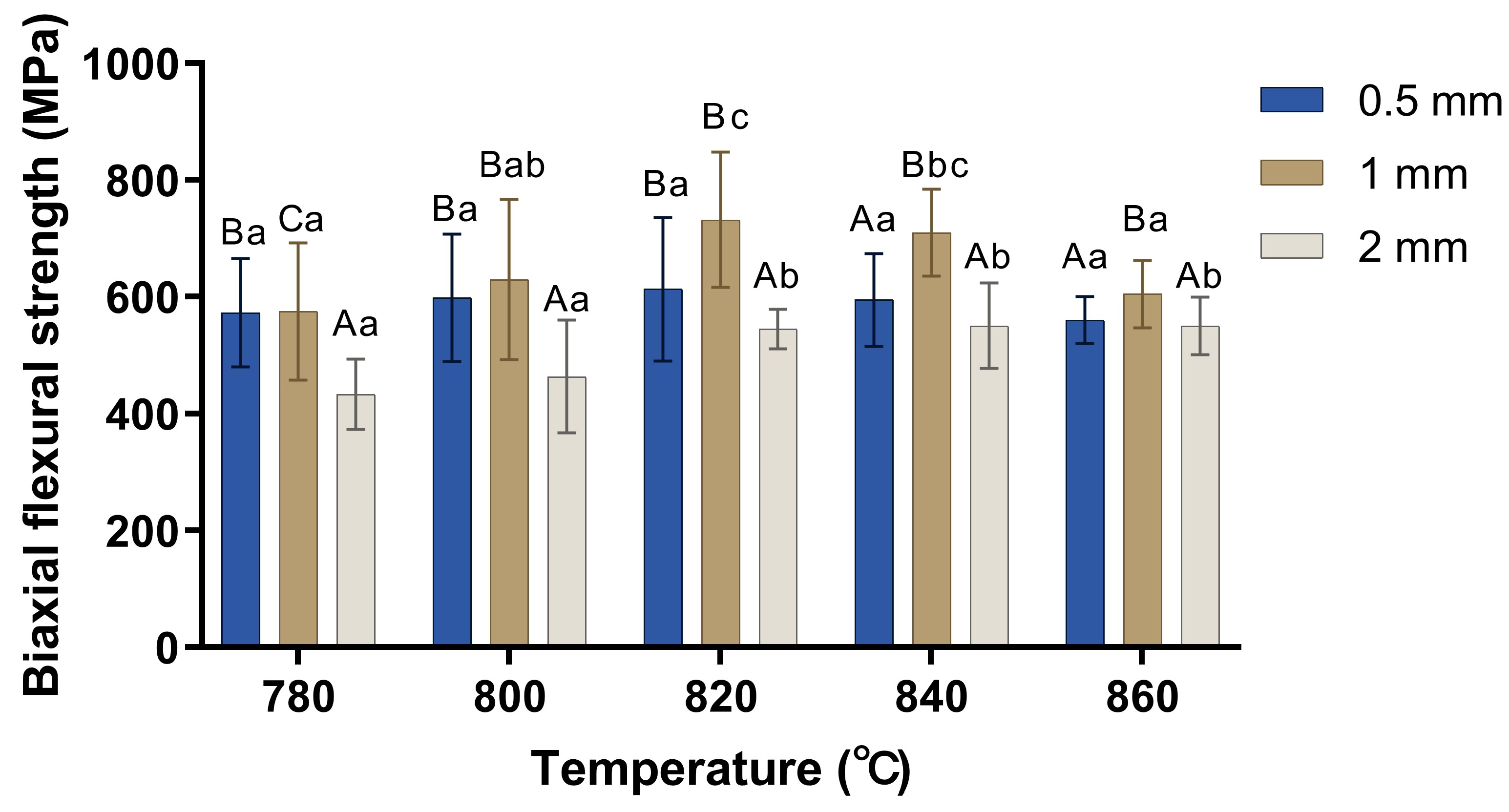 Materials 17 00396 g004