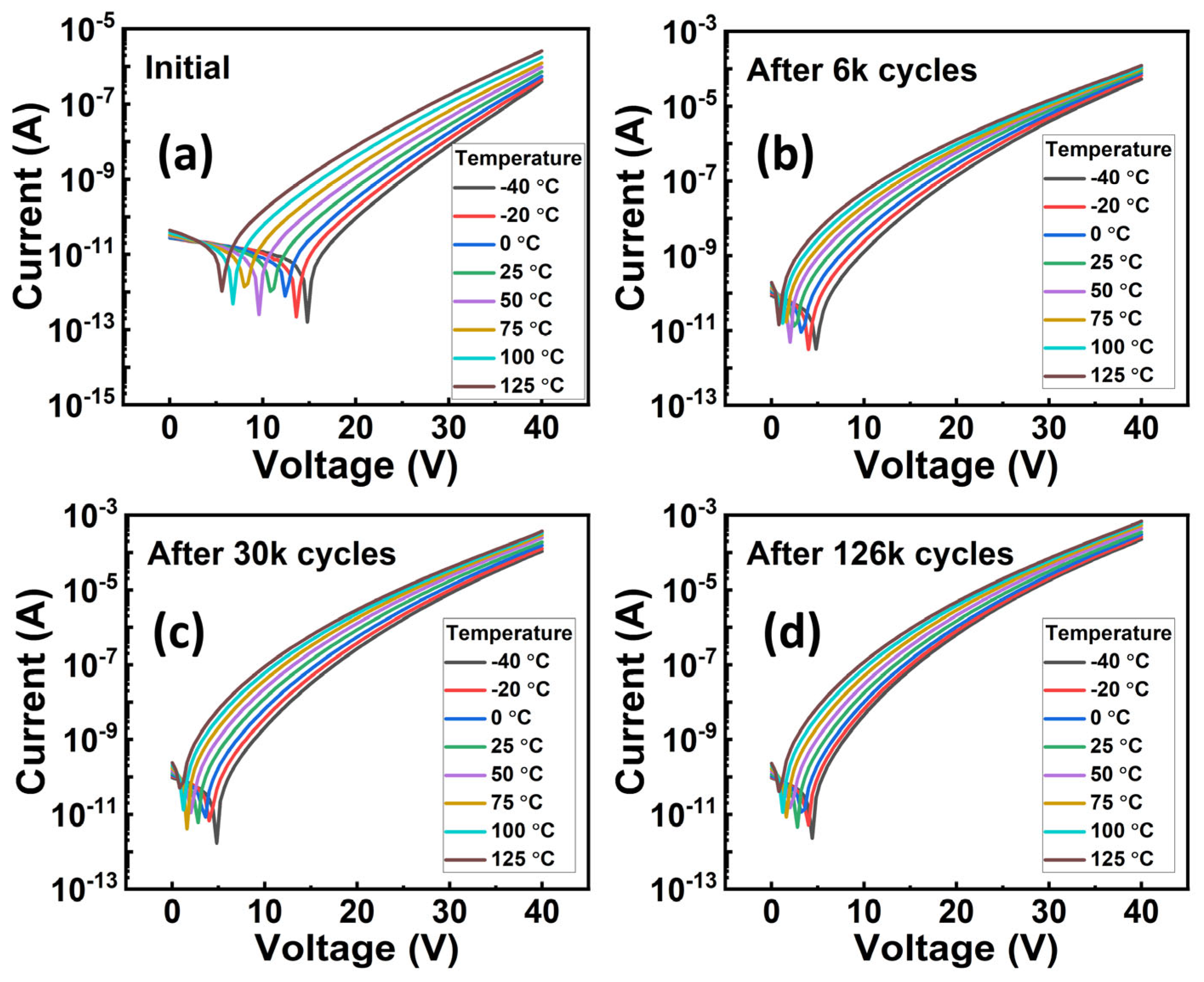 Materials 17 00397 g006