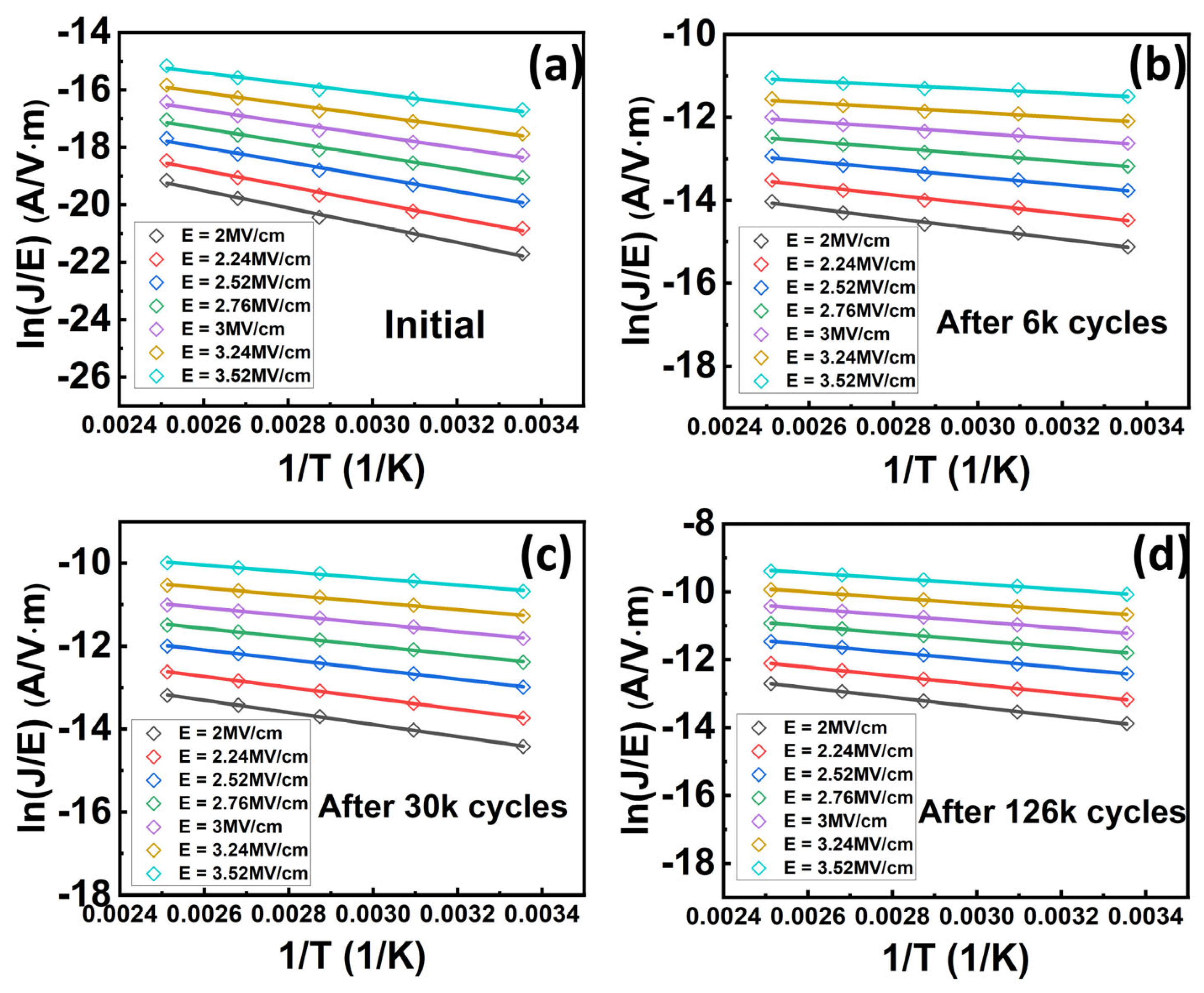 Materials 17 00397 g007