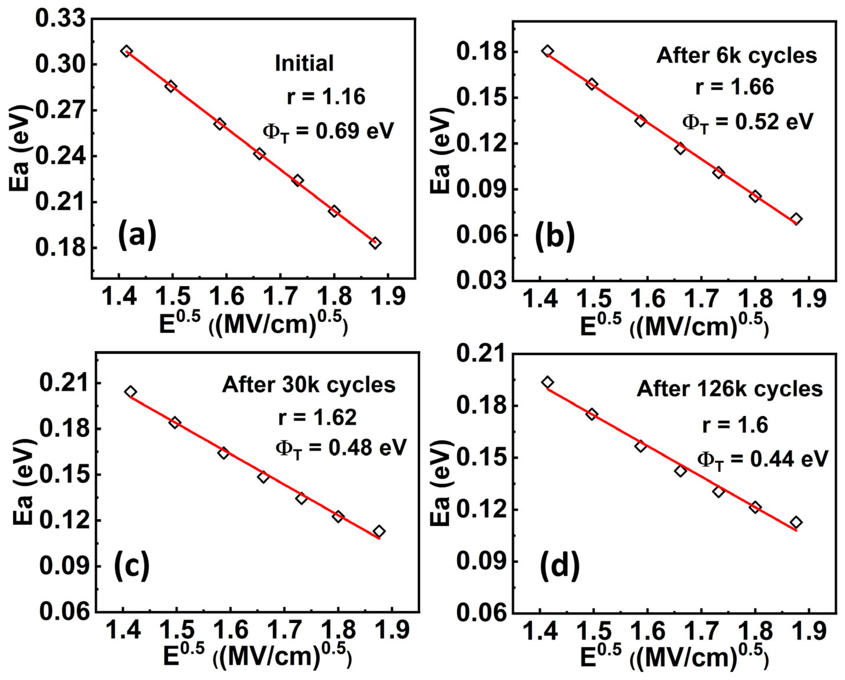 Materials 17 00397 g008