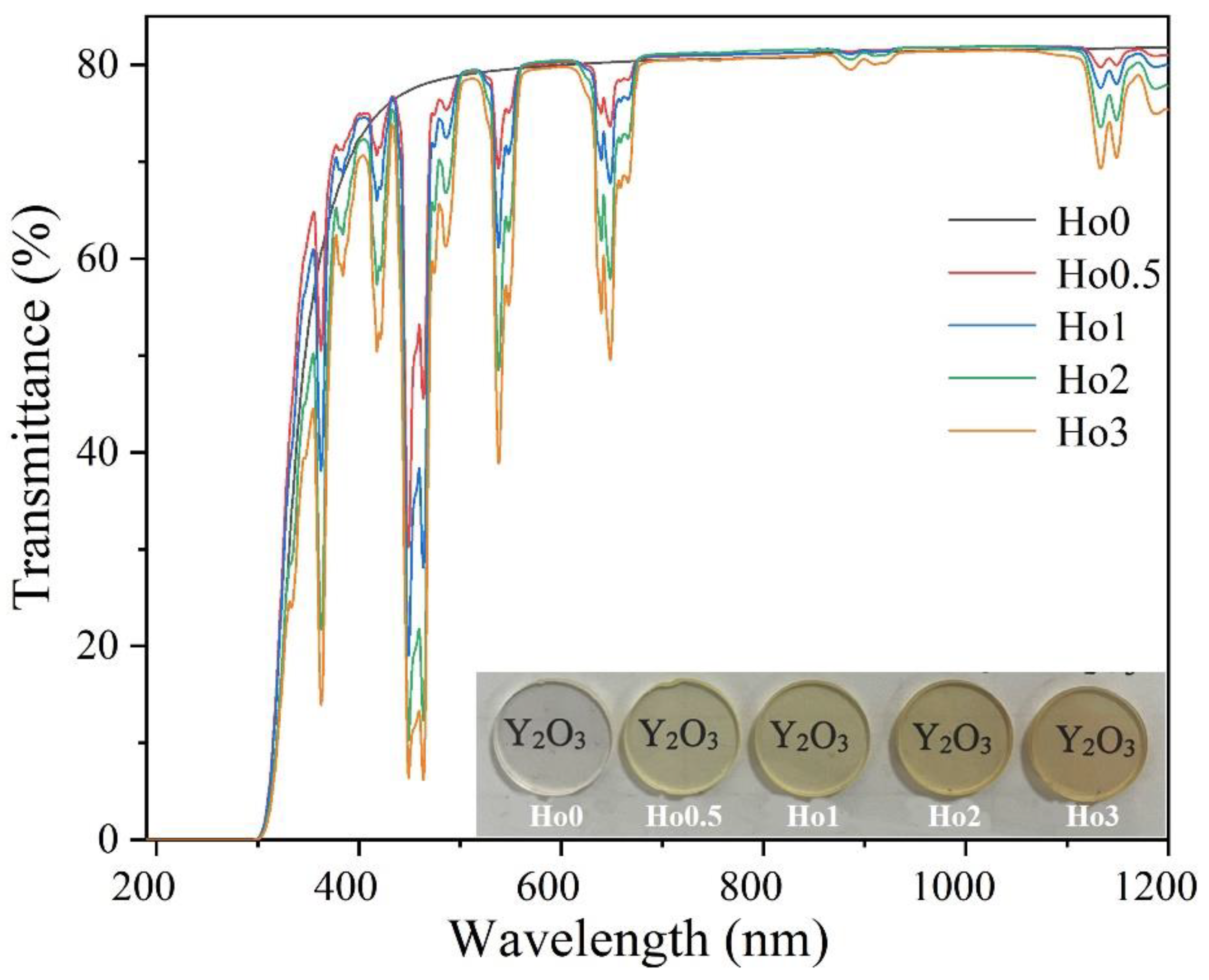 Materials 17 00402 g002