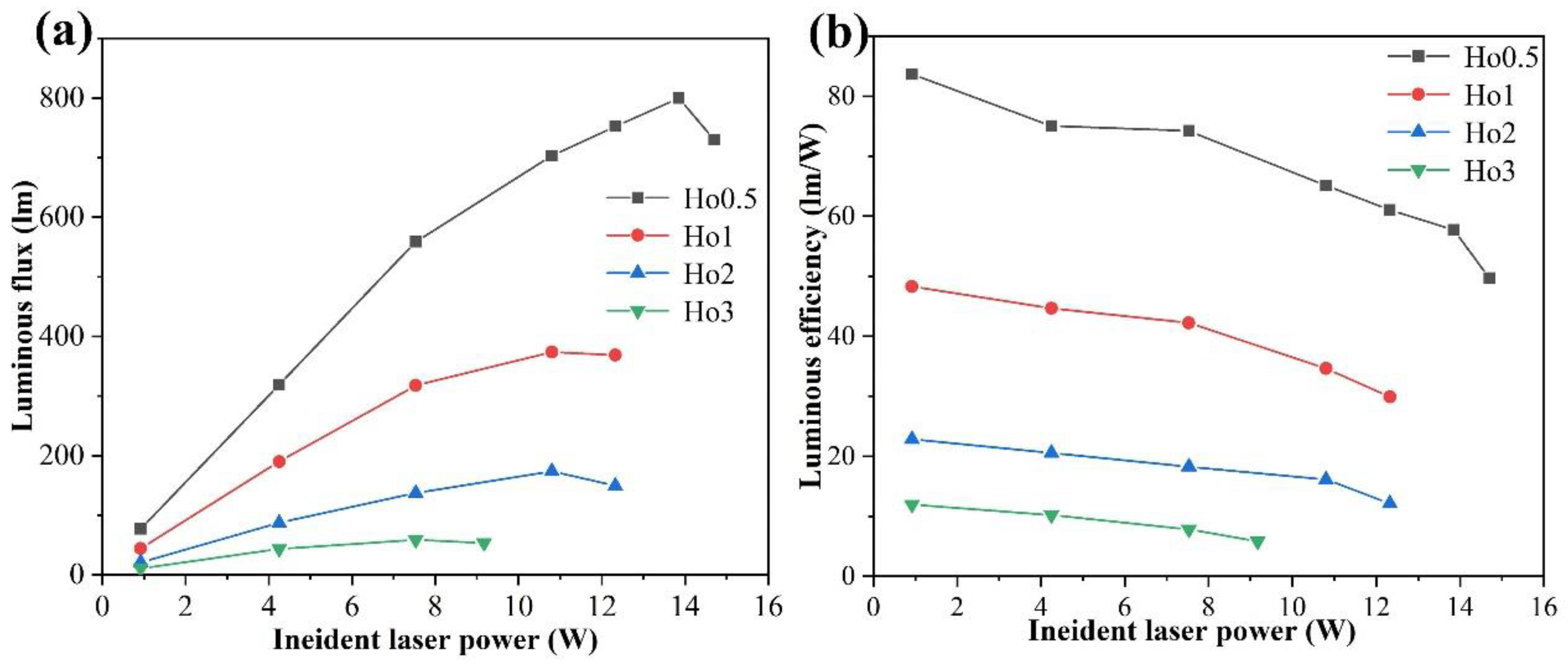 Materials 17 00402 g005