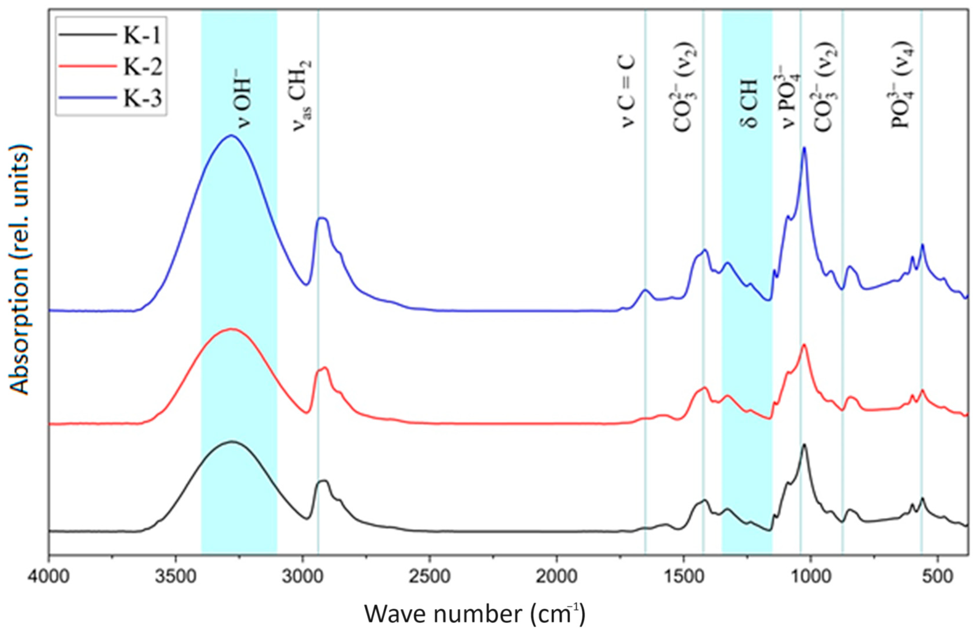 Materials 17 00403 g002