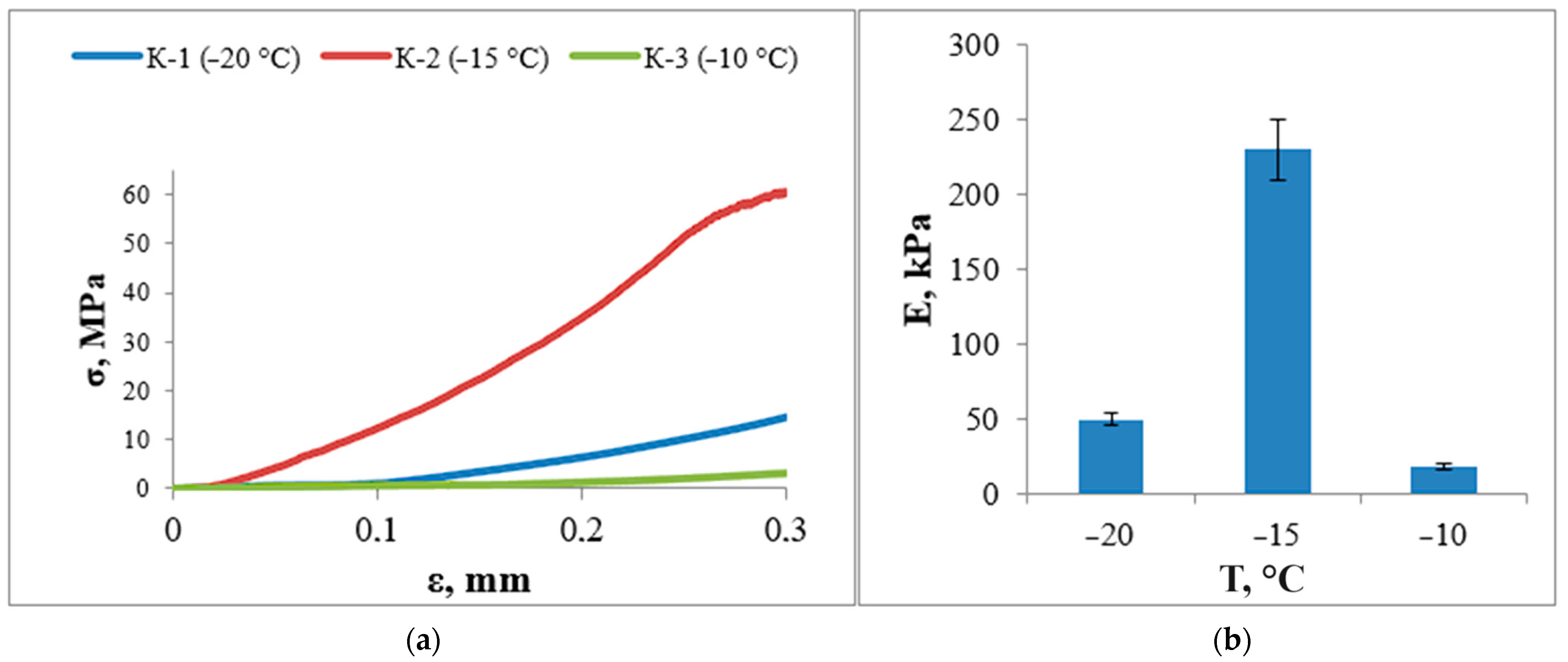 Materials 17 00403 g006