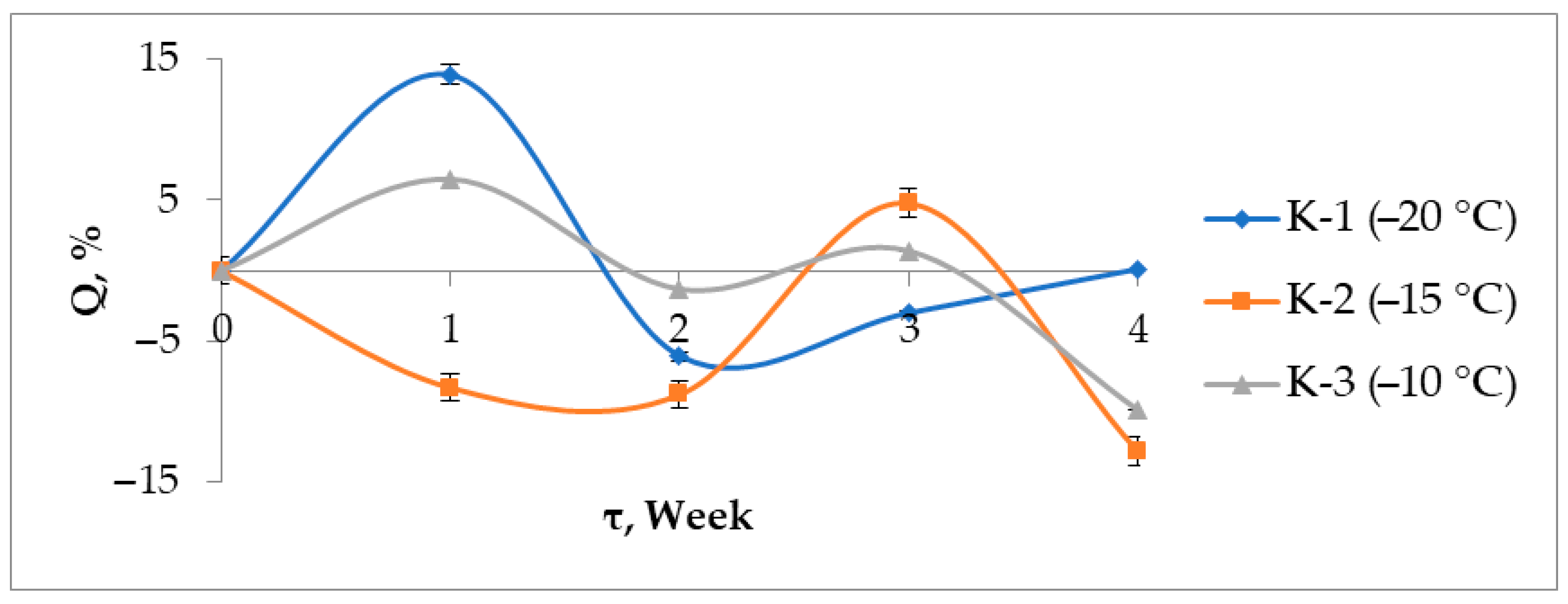 Materials 17 00403 g007