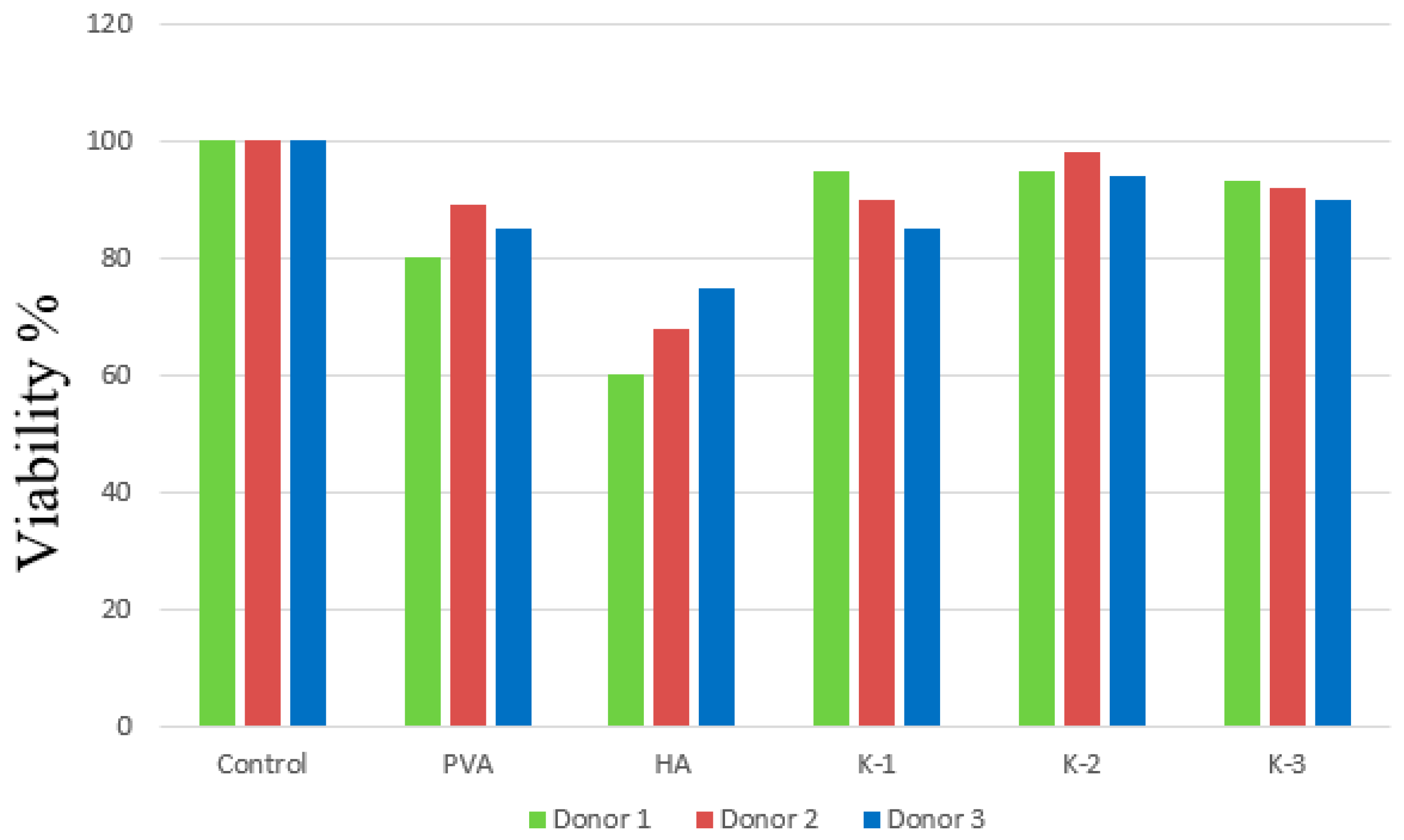 Materials 17 00403 g009