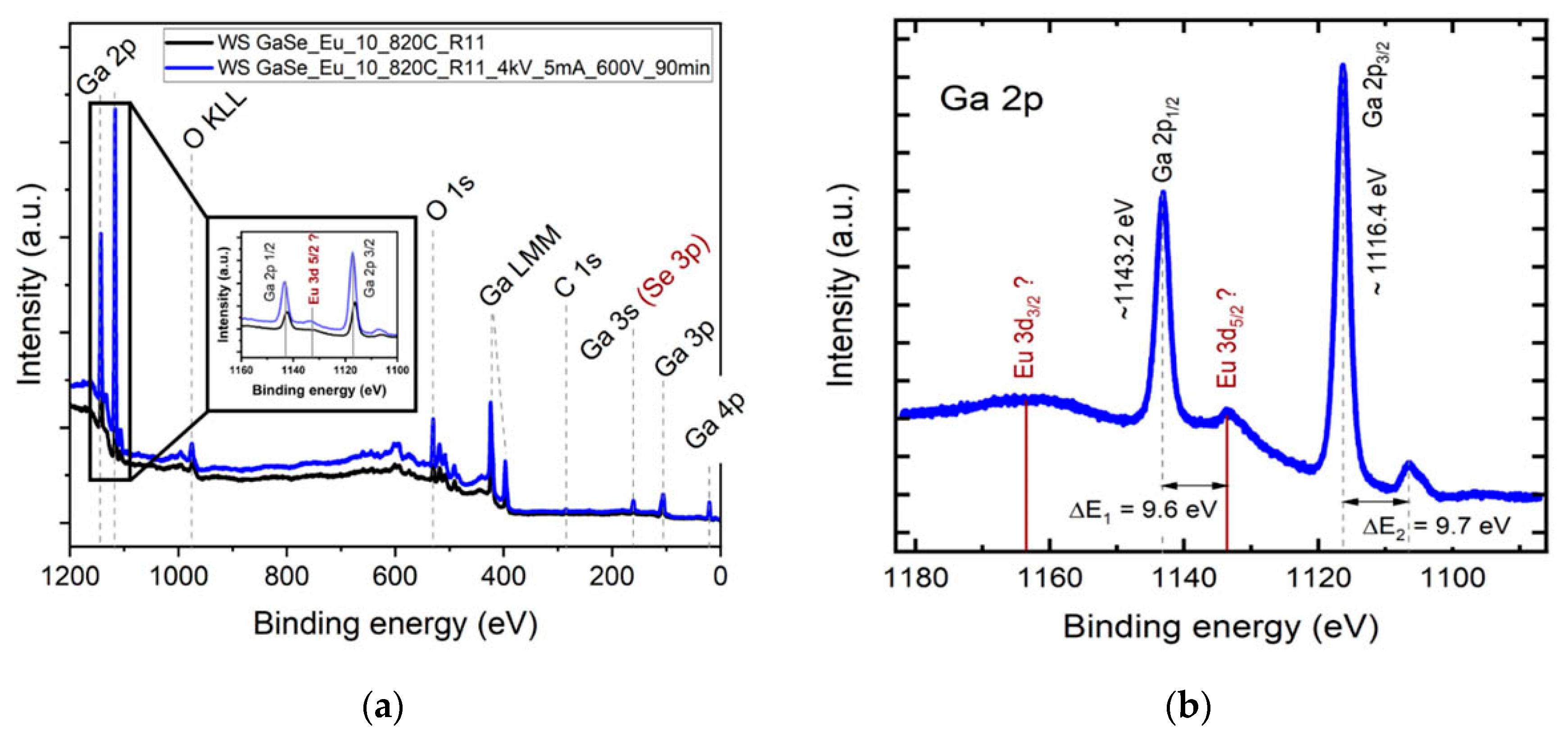 Materials 17 00405 g002