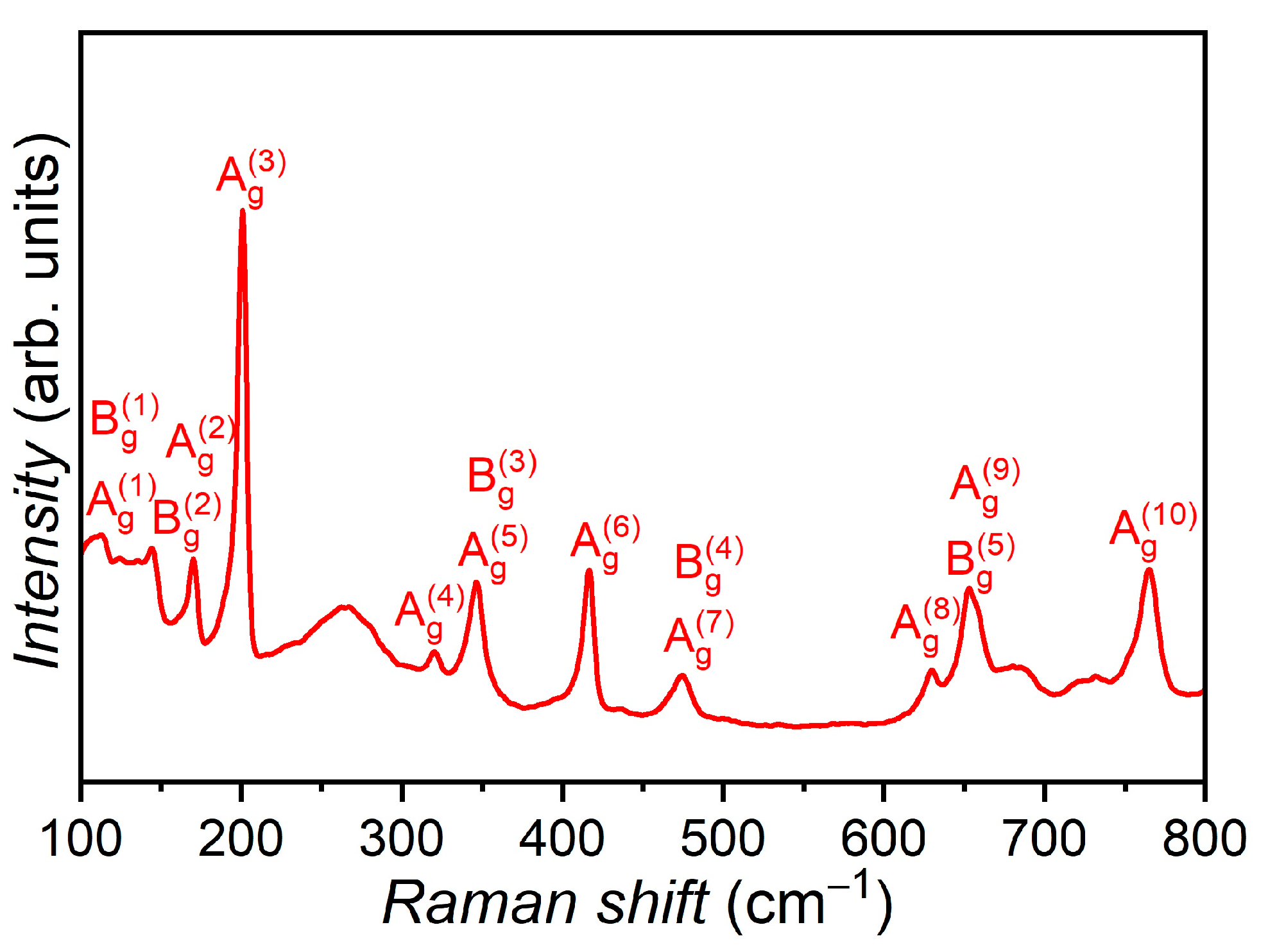 Materials 17 00405 g004