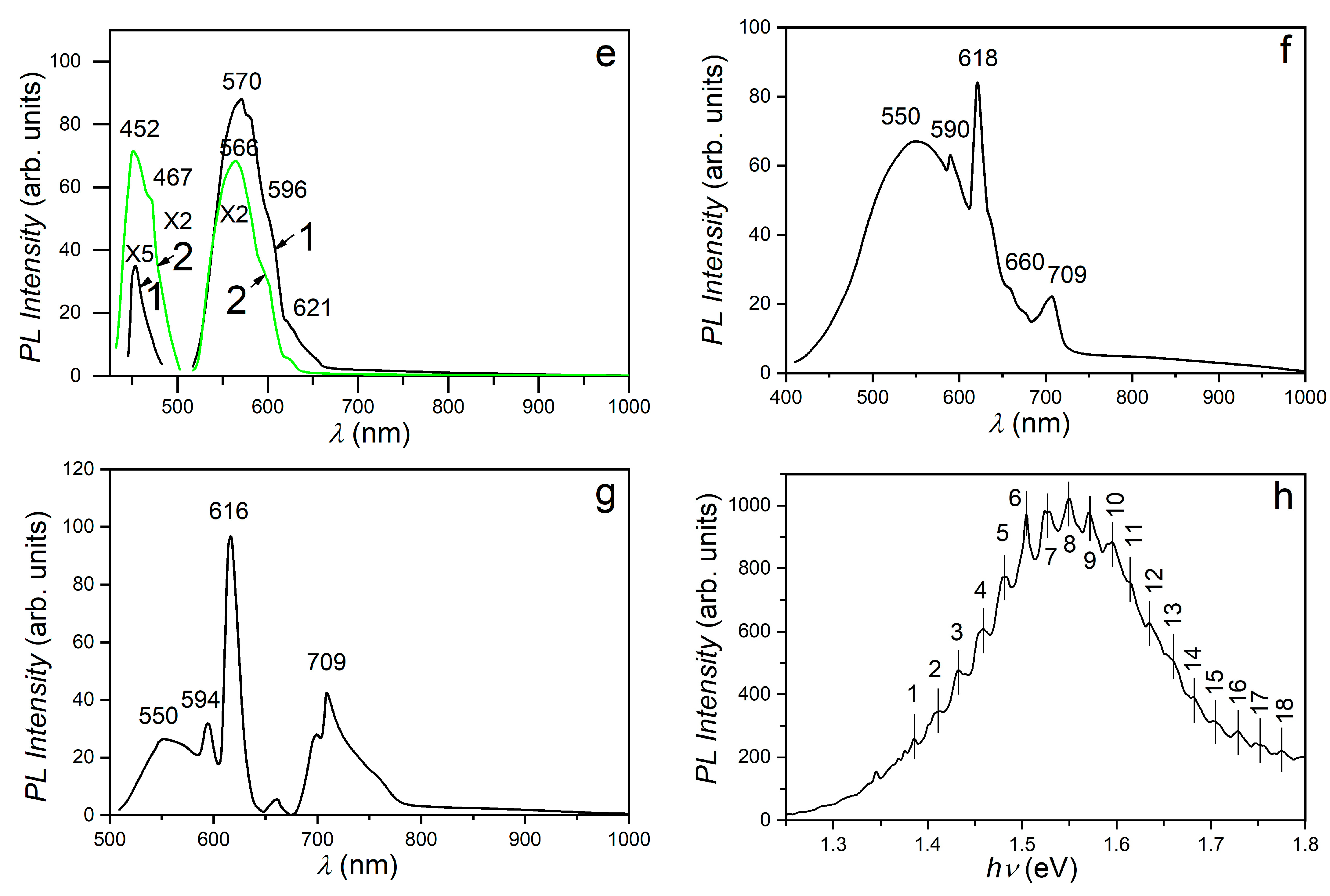 Materials 17 00405 g008b