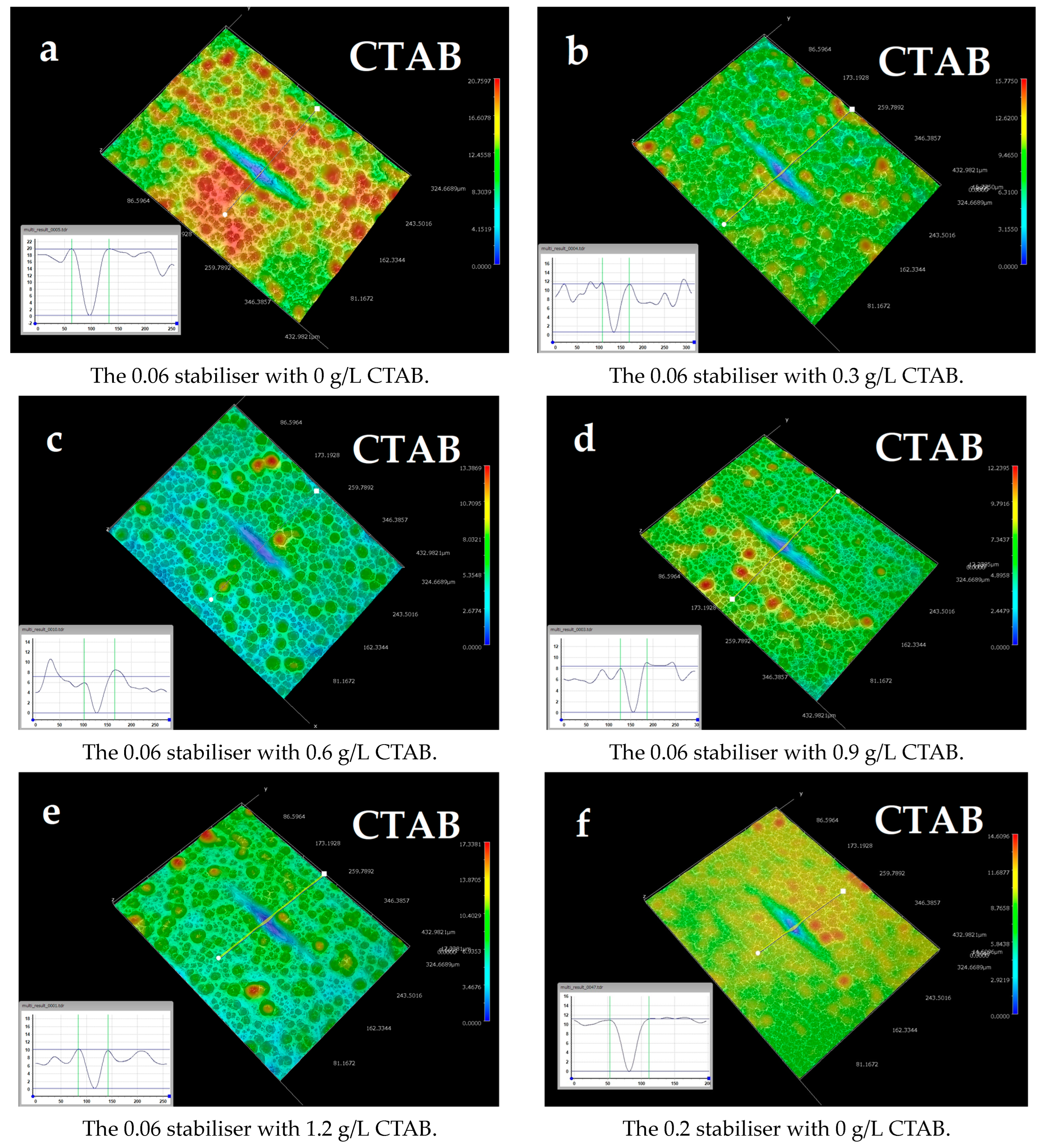 Materials 17 00406 g001a