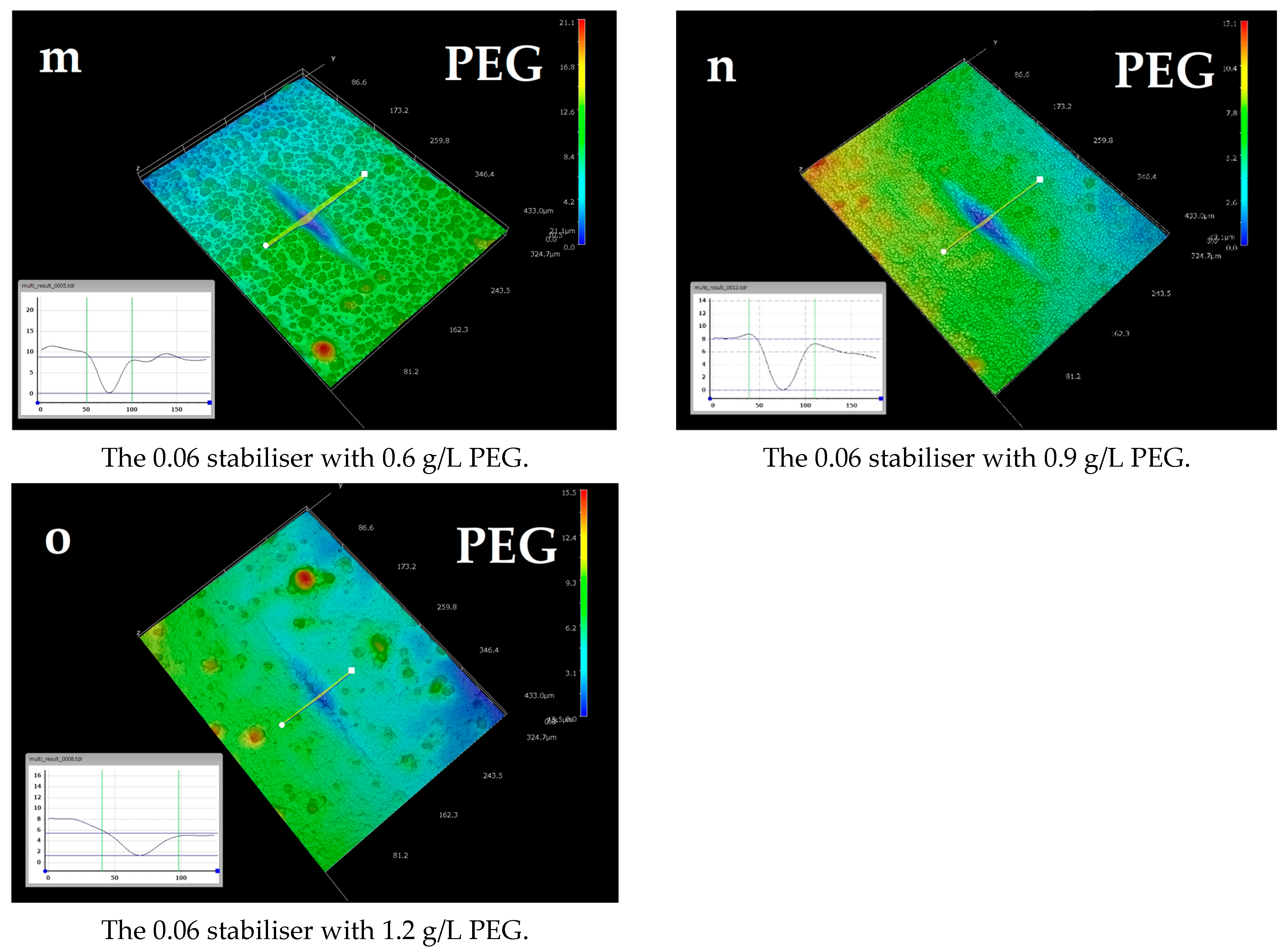 Materials 17 00406 g001c