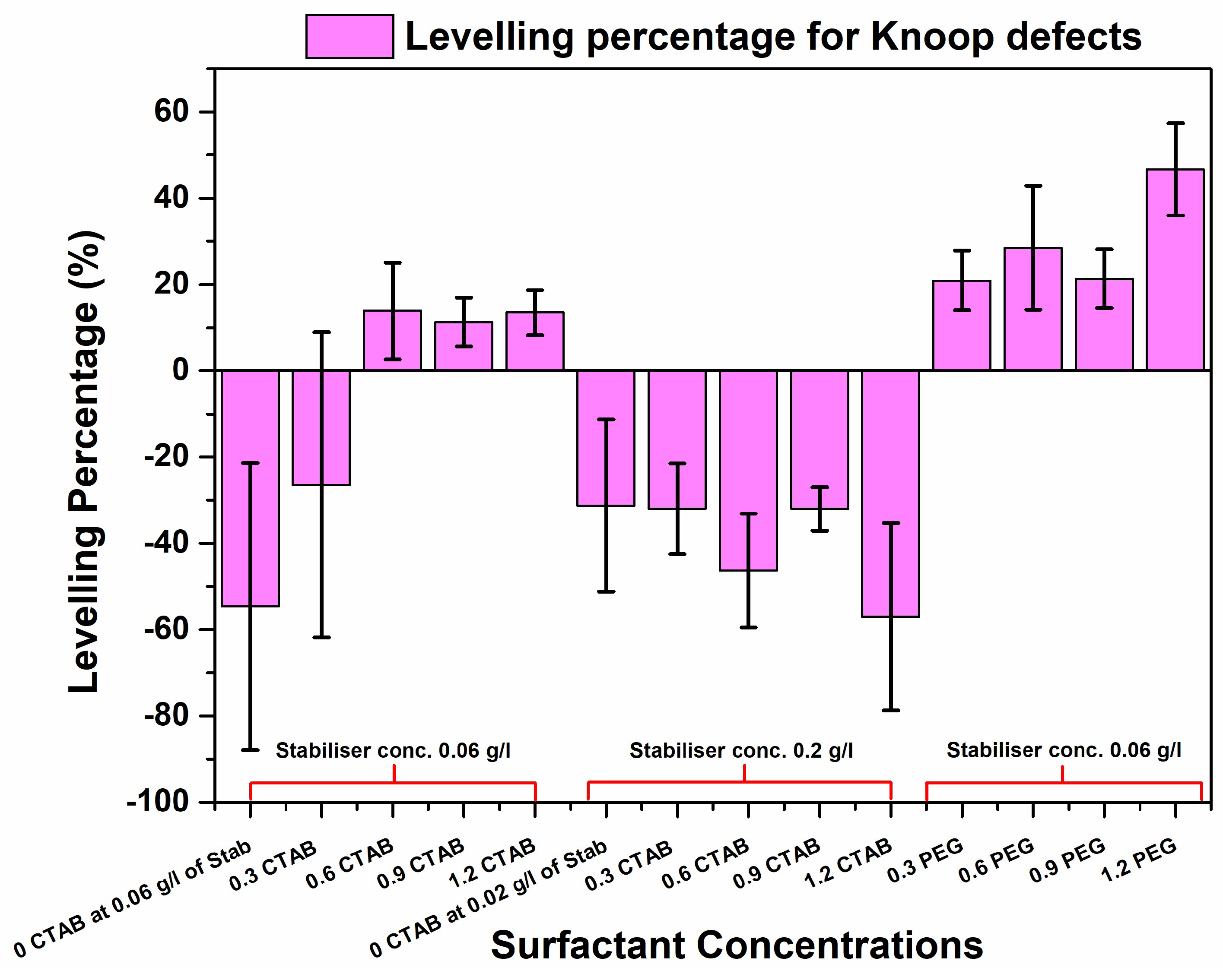 Materials 17 00406 g002