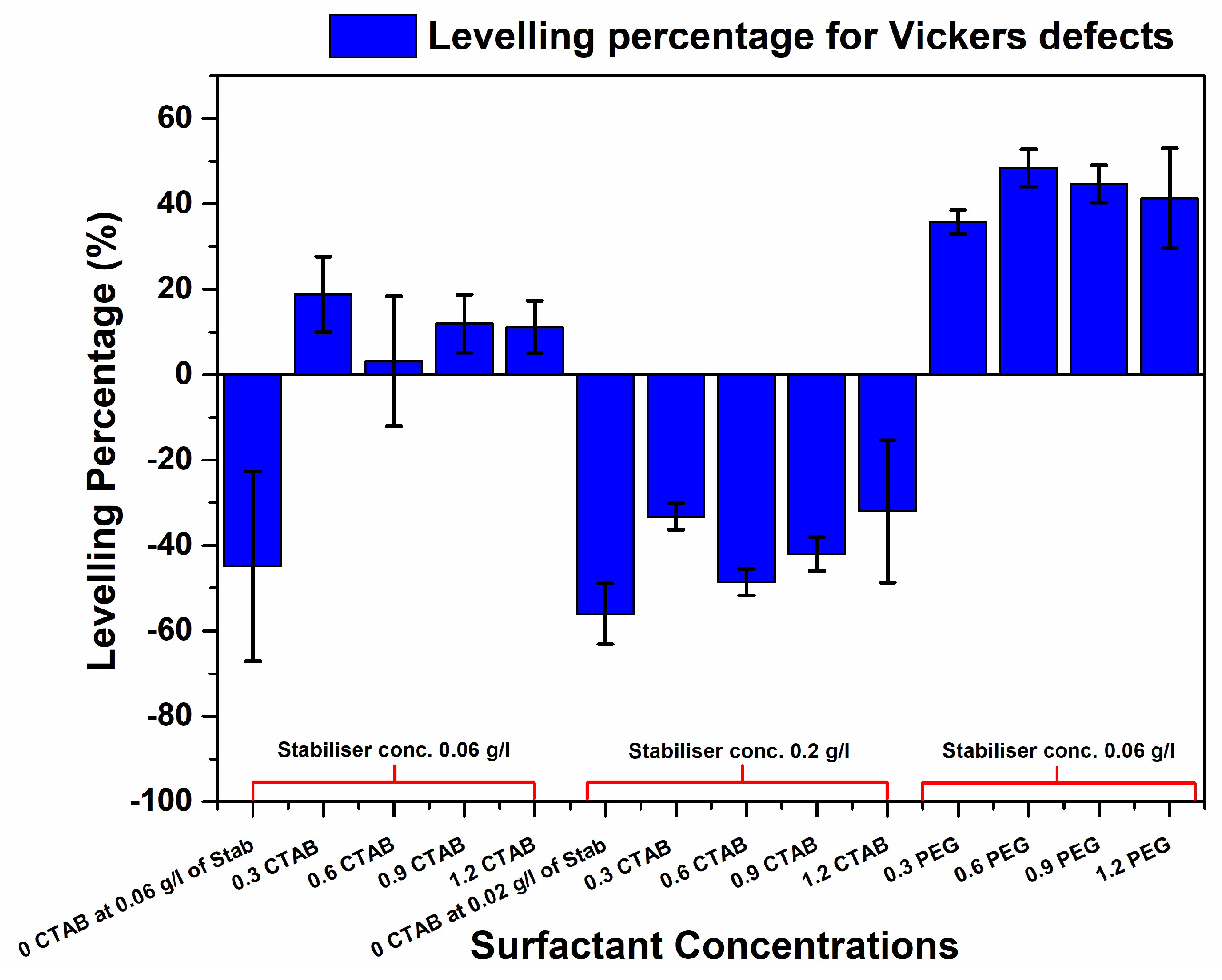 Materials 17 00406 g003