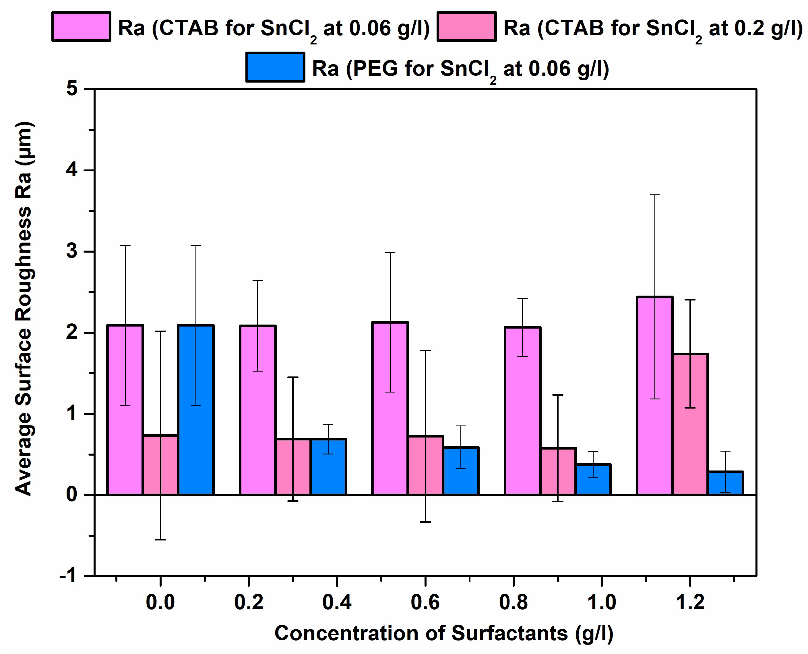 Materials 17 00406 g005