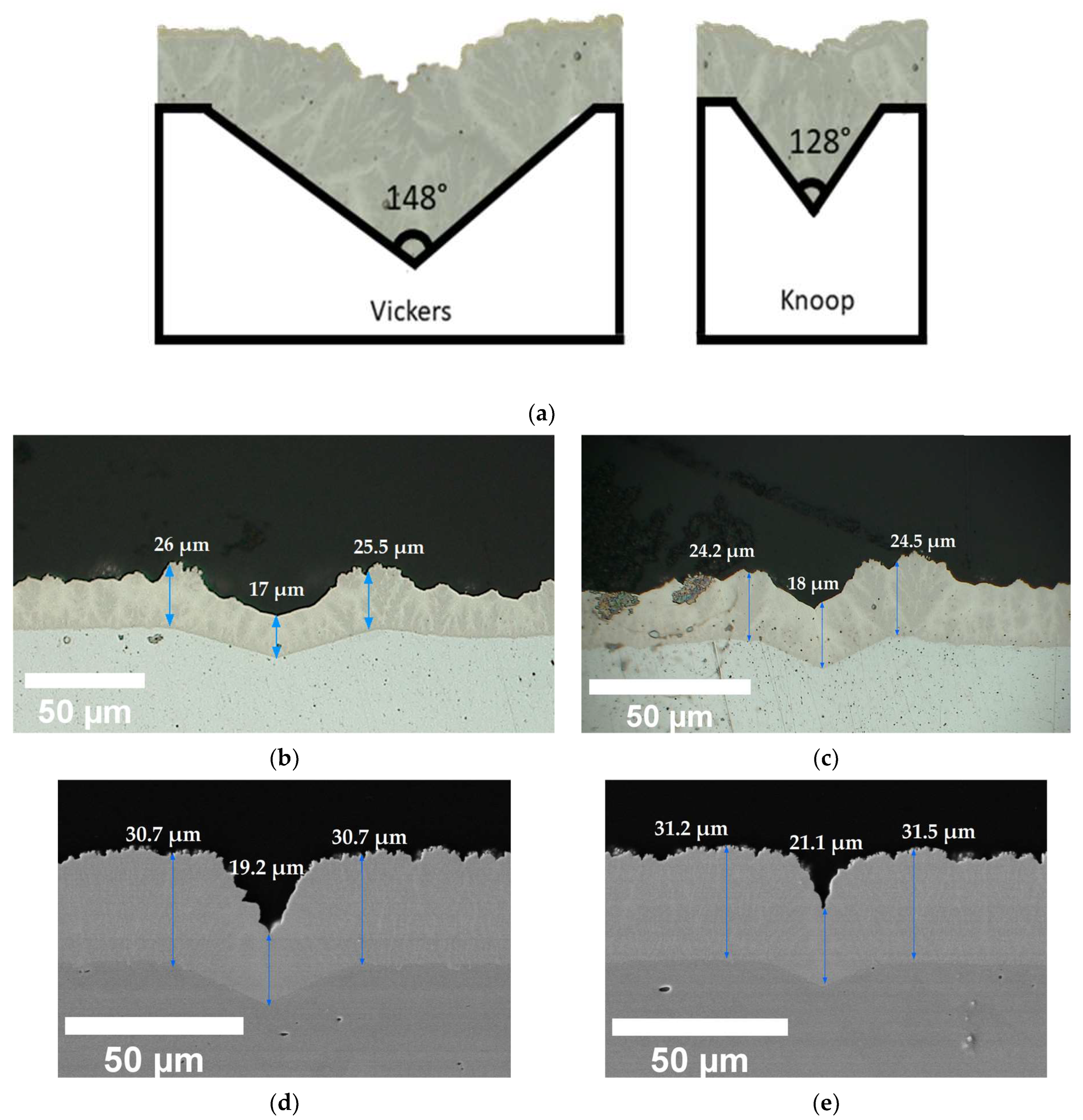 Materials 17 00406 g006a
