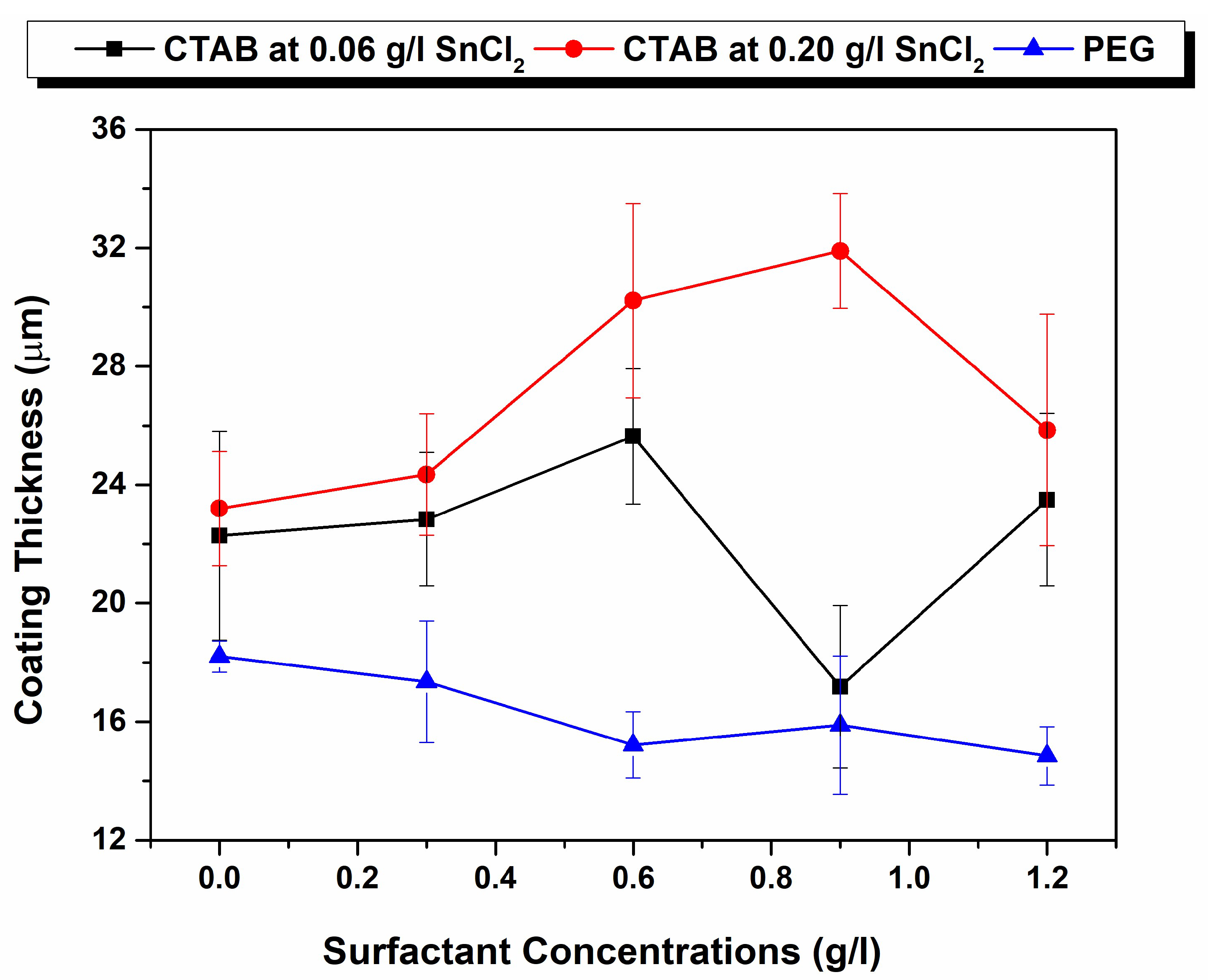 Materials 17 00406 g007