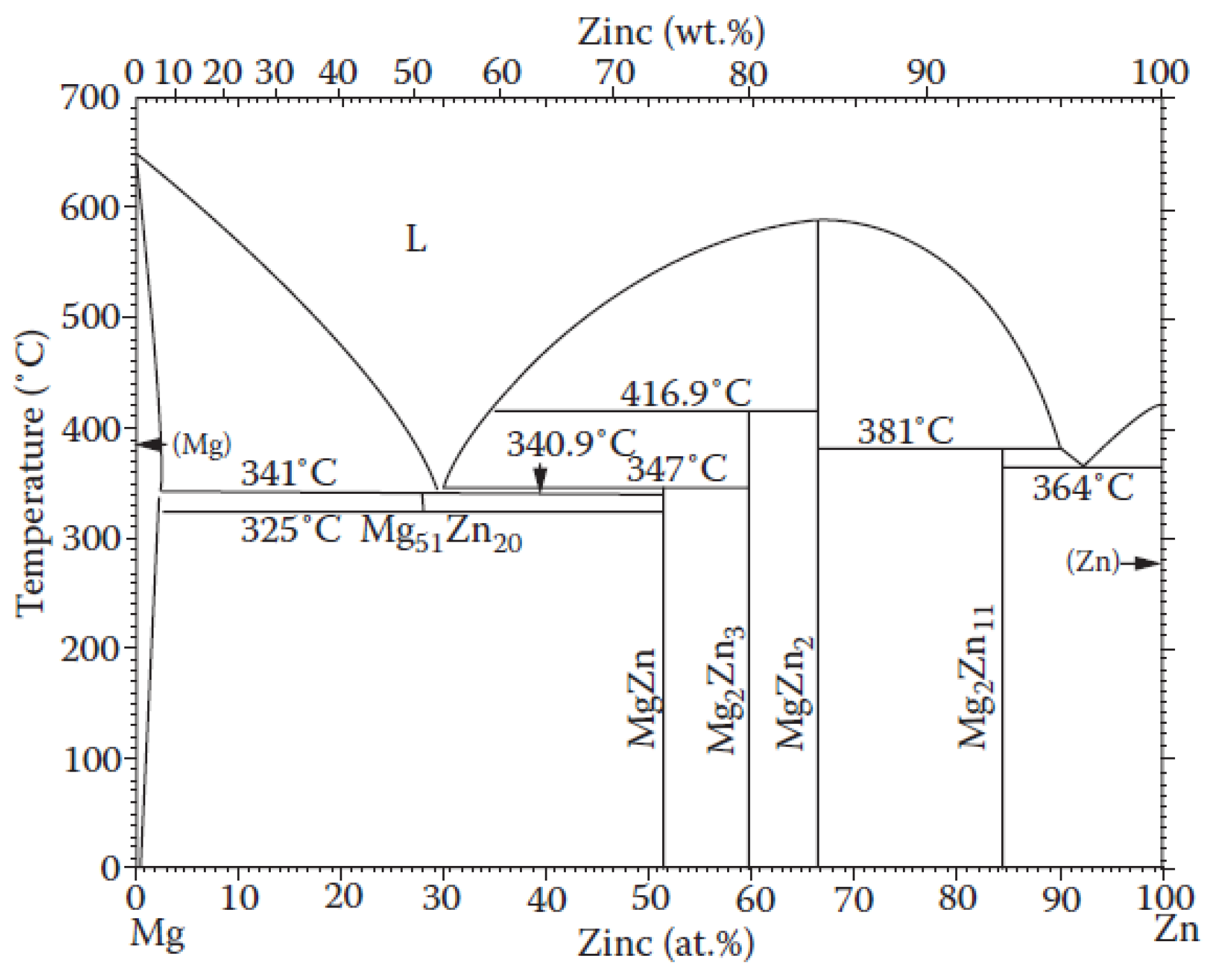 Materials 17 00408 g001