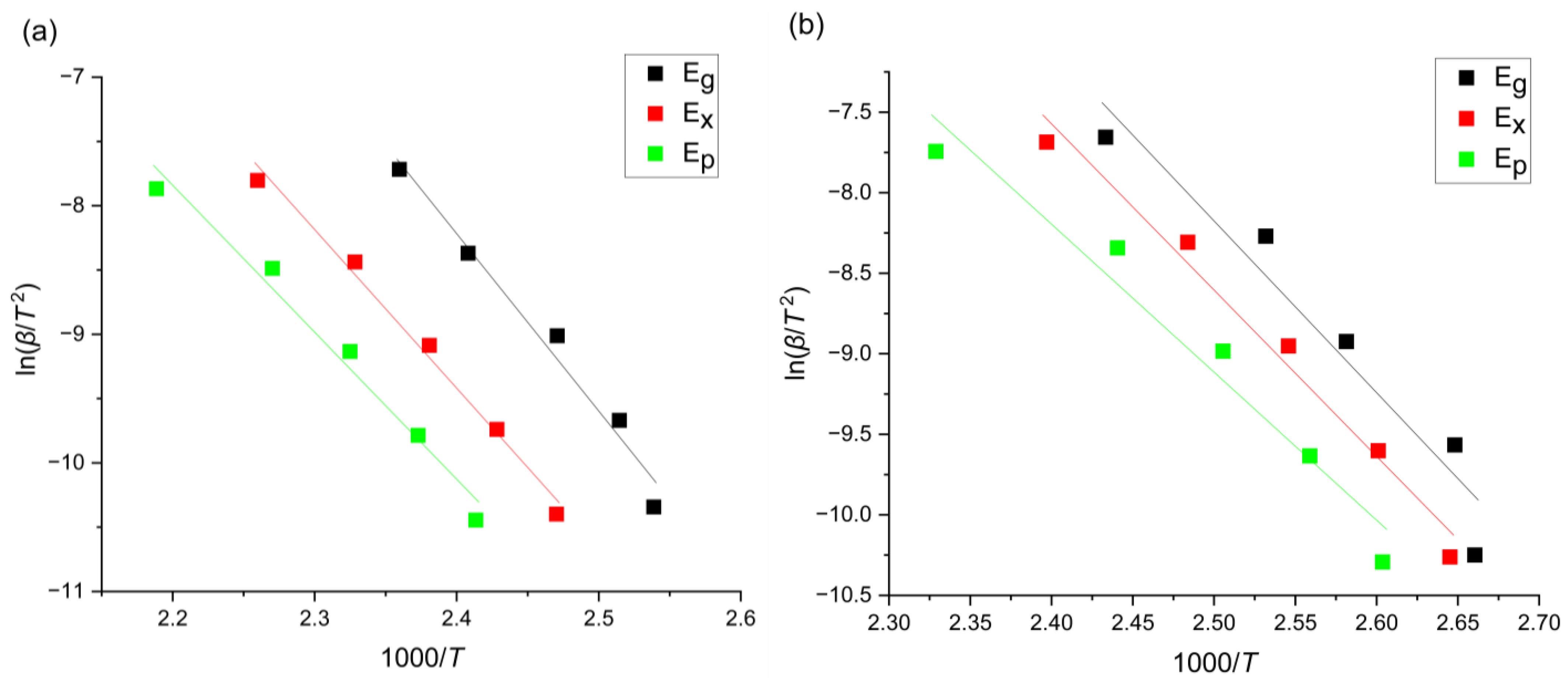 Materials 17 00408 g006