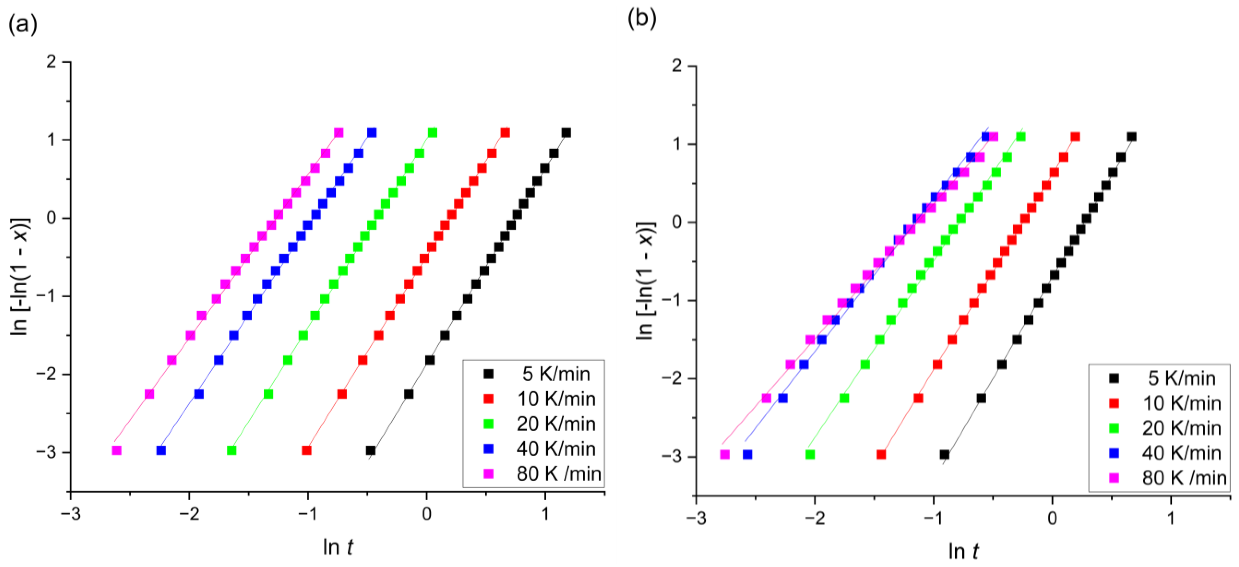 Materials 17 00408 g007