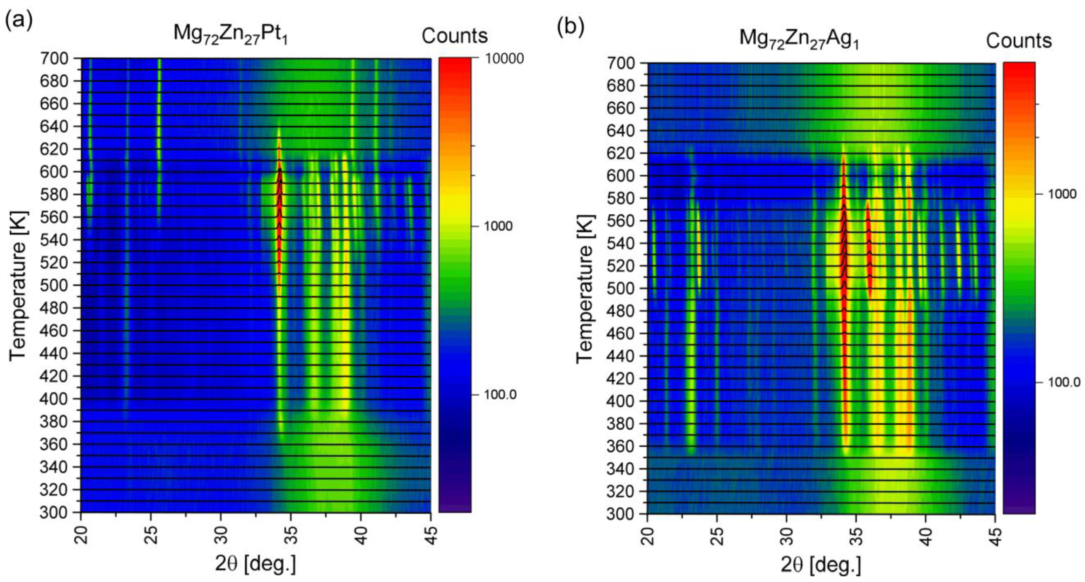 Materials 17 00408 g009