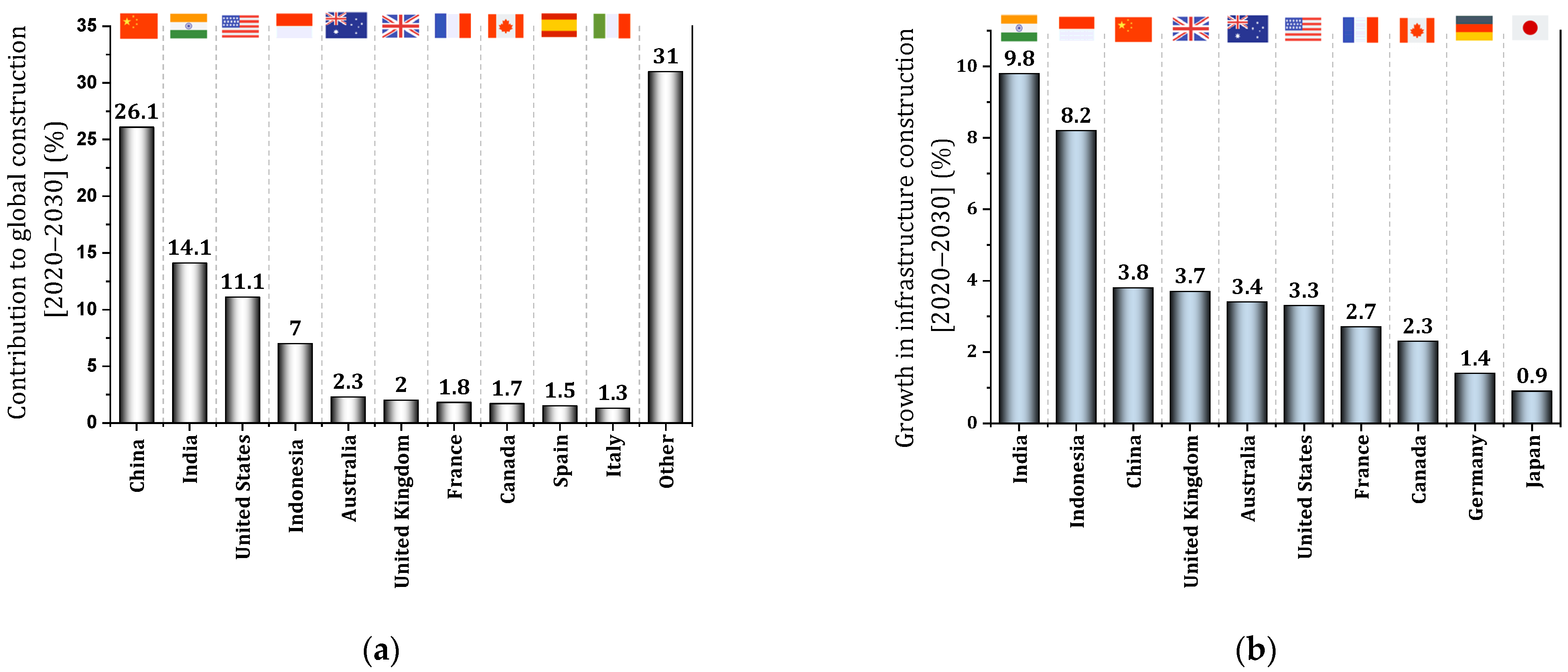 Materials 17 00409 g003 Materials 17 00409 g003