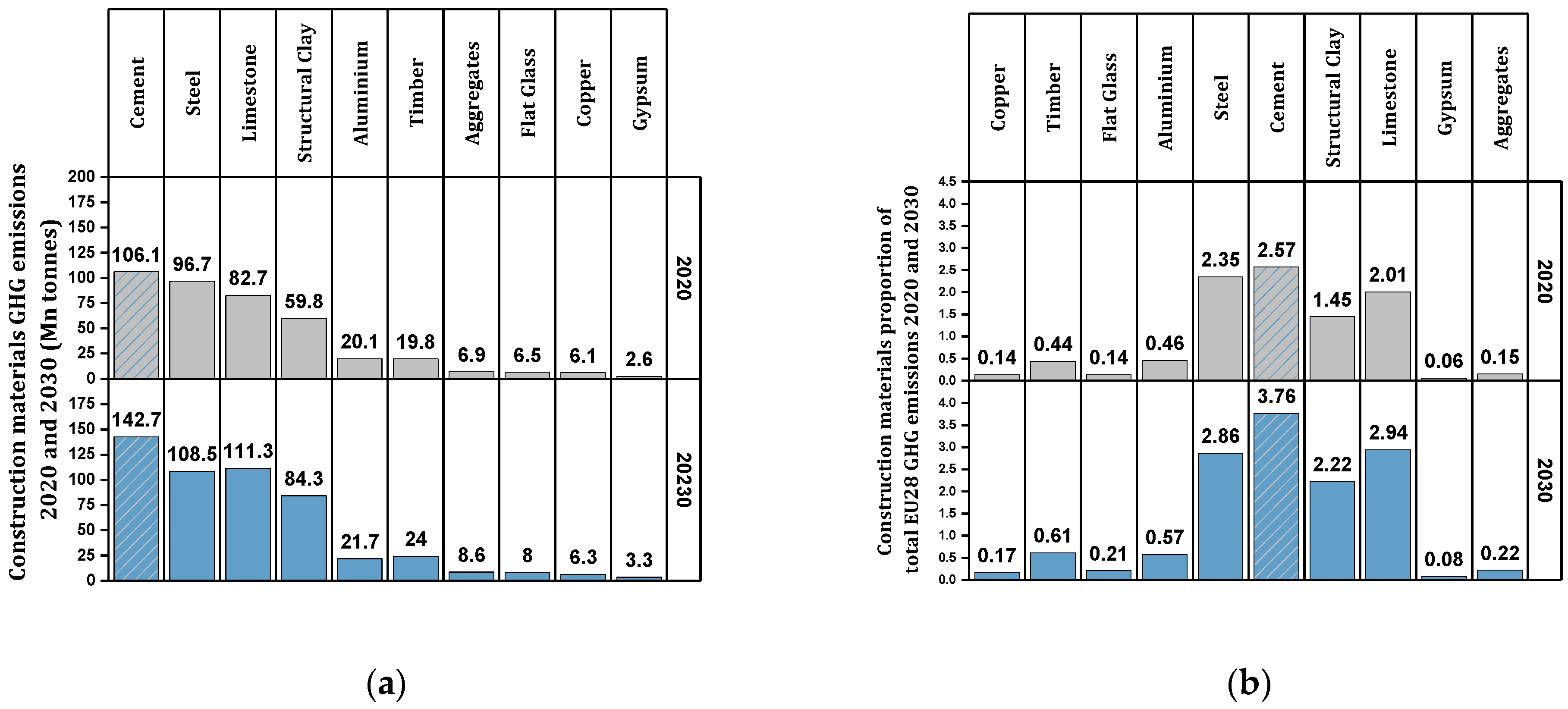 Materials 17 00409 g004 Materials 17 00409 g004