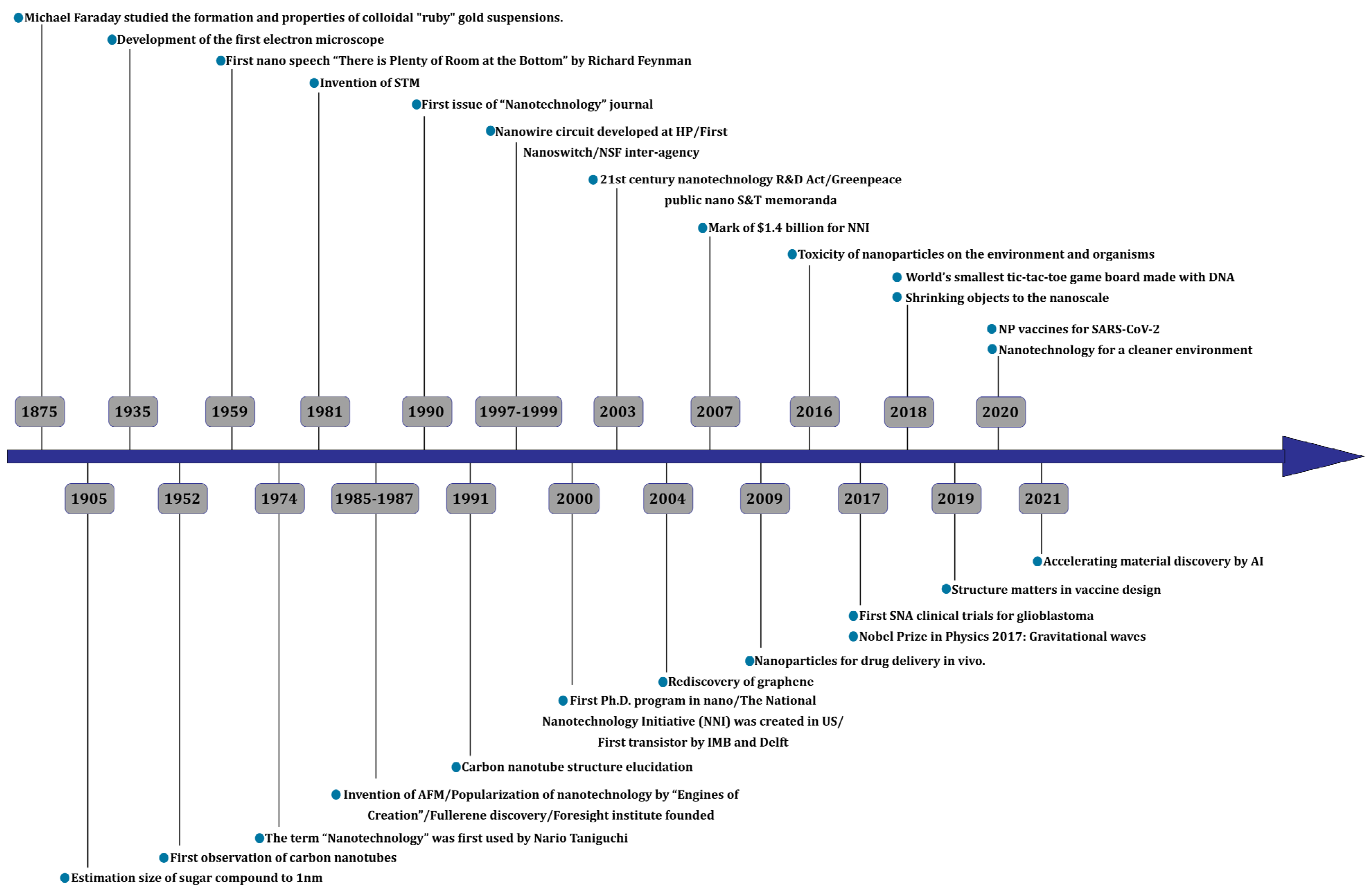 Materials 17 00409 g006 Materials 17 00409 g006