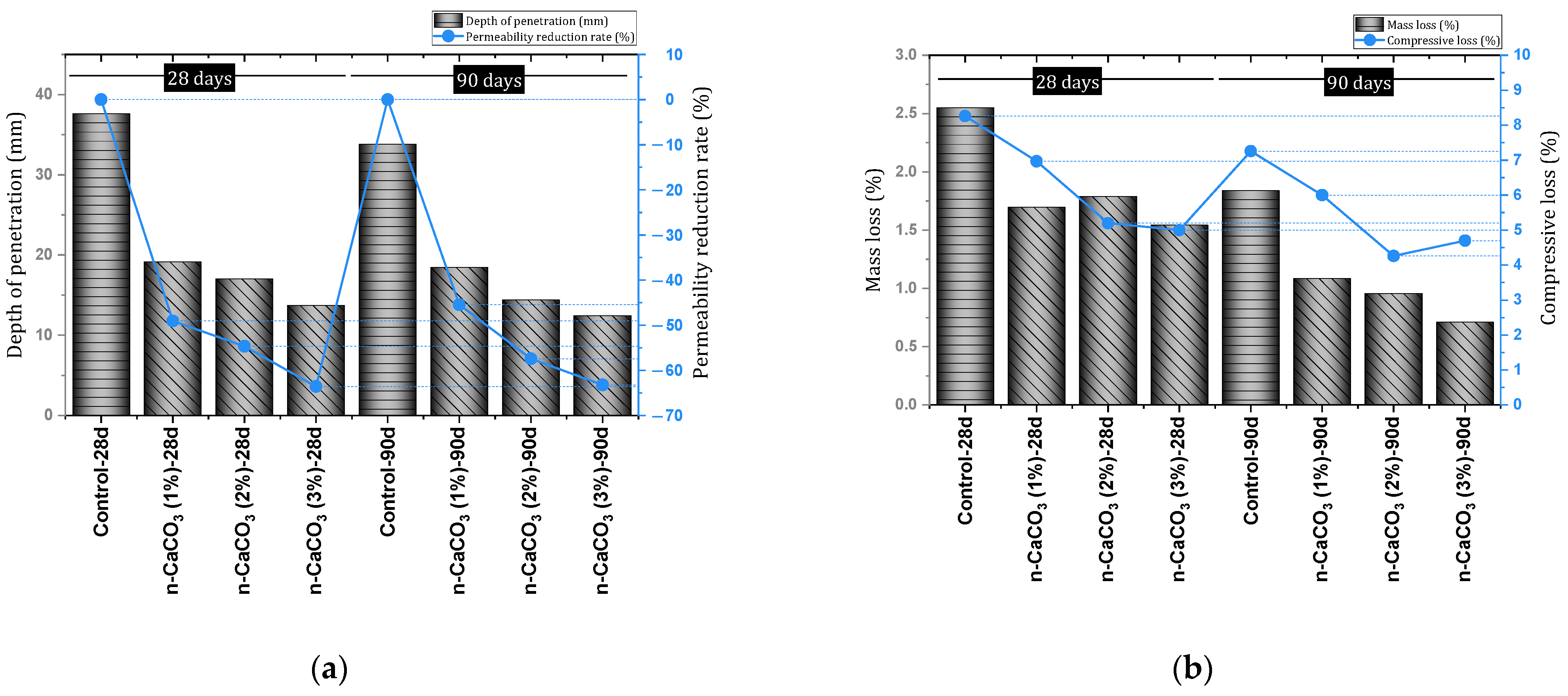 Materials 17 00409 g010 Materials 17 00409 g010