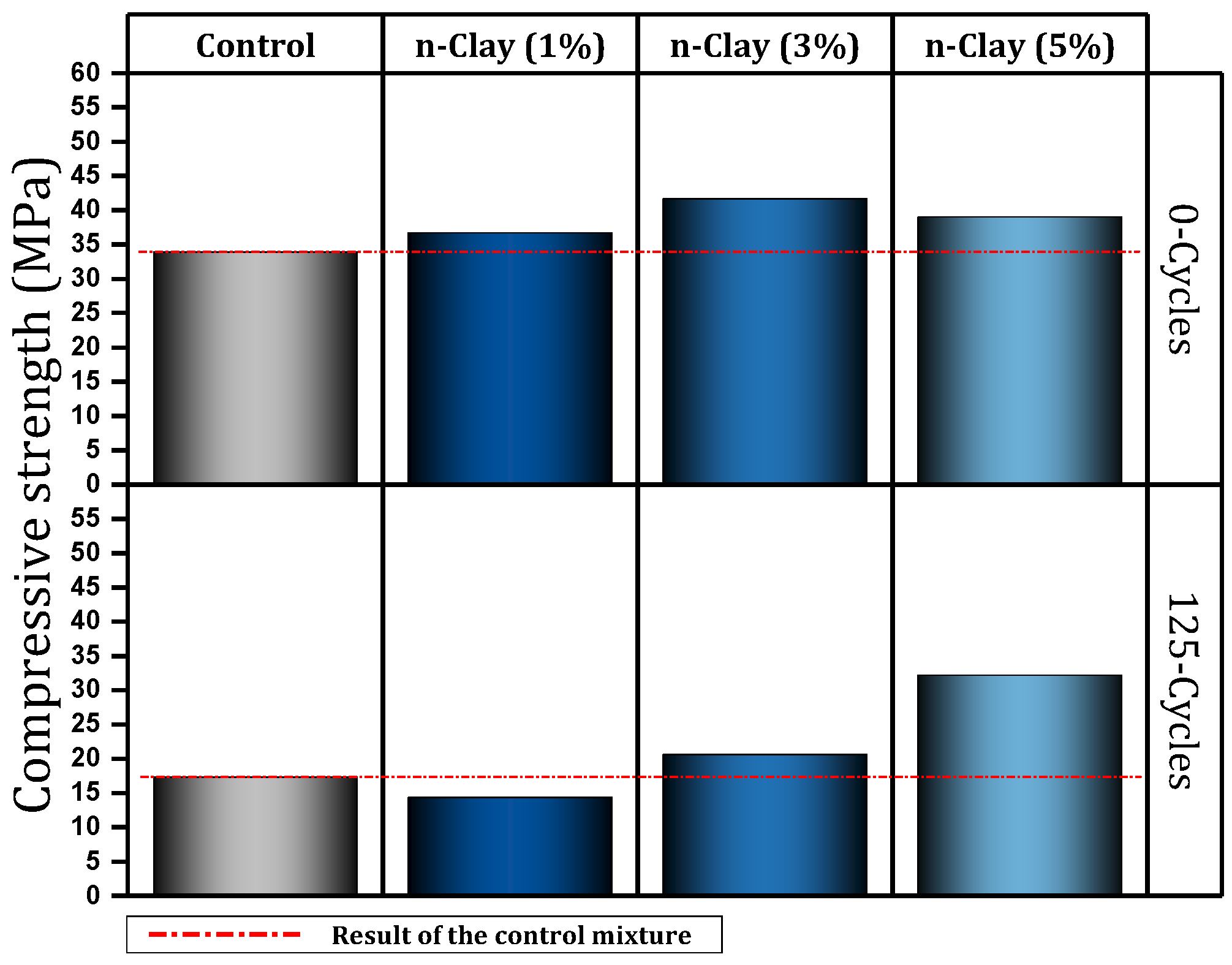 Materials 17 00409 g012 Materials 17 00409 g012