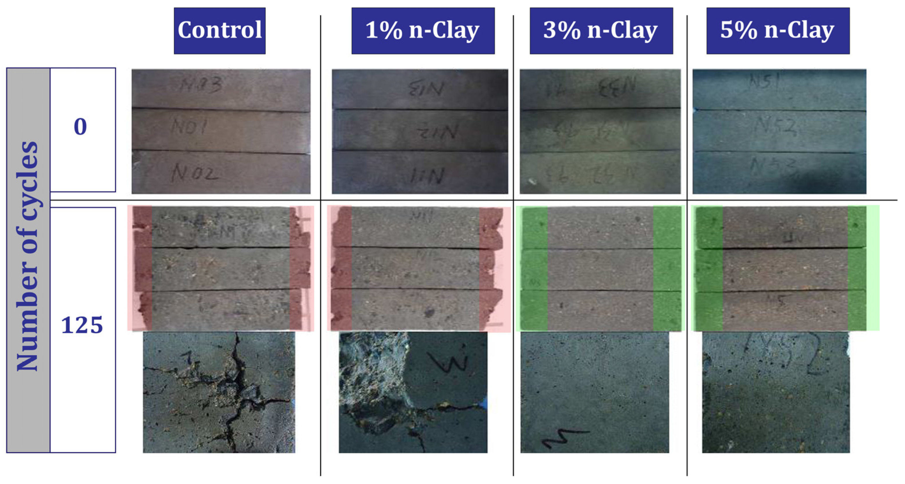 Materials 17 00409 g013 Materials 17 00409 g013