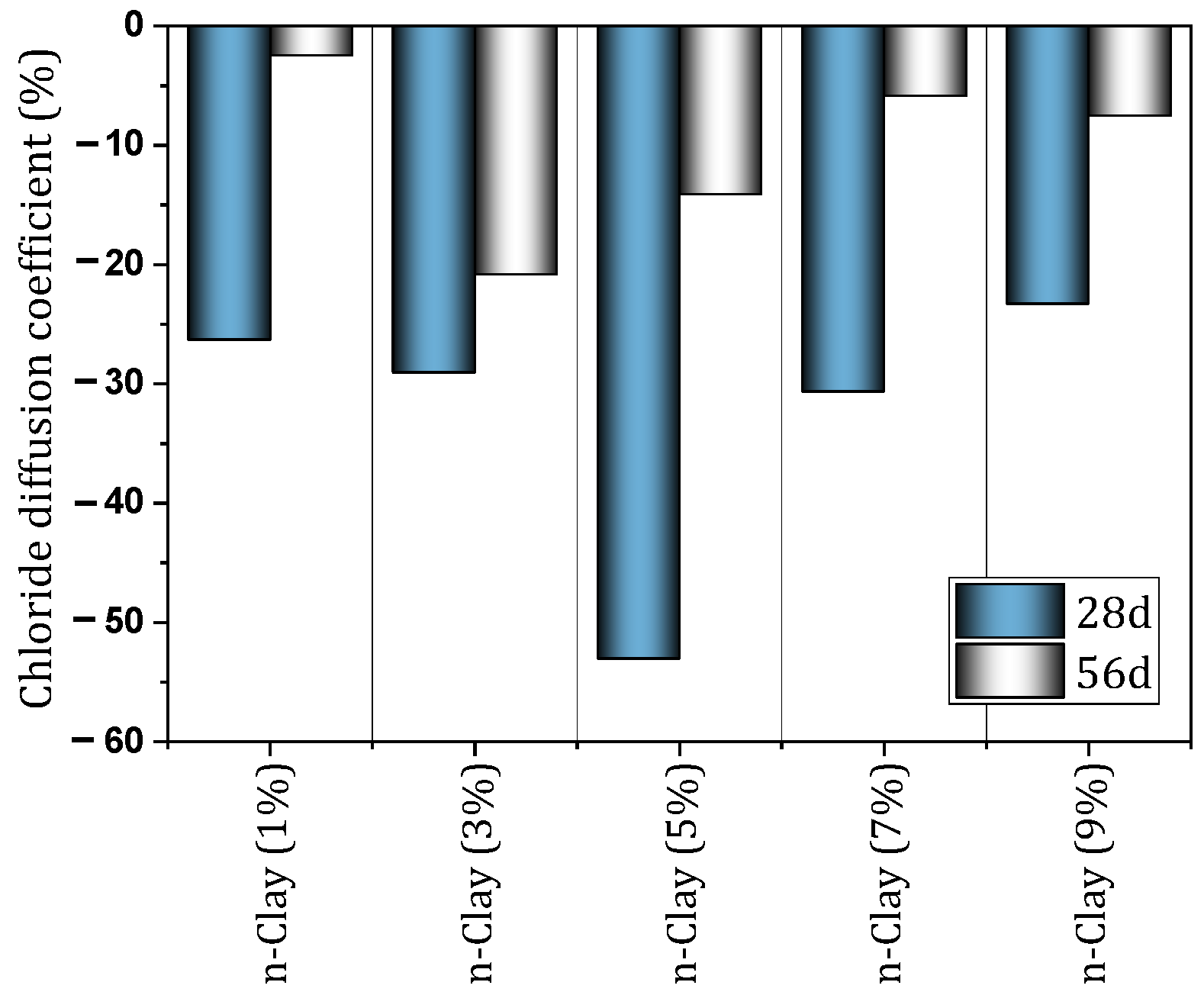 Materials 17 00409 g014 Materials 17 00409 g014