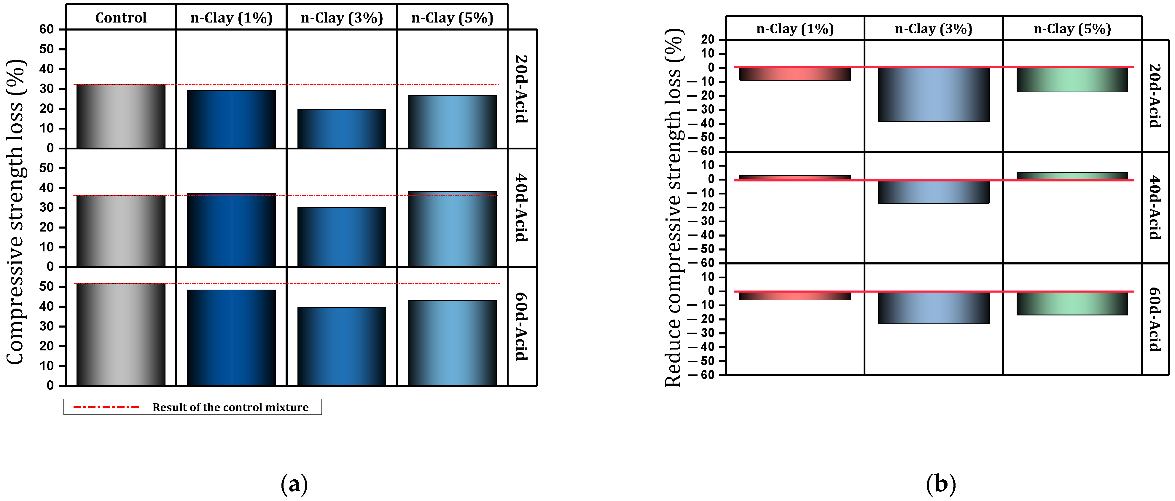 Materials 17 00409 g015 Materials 17 00409 g015