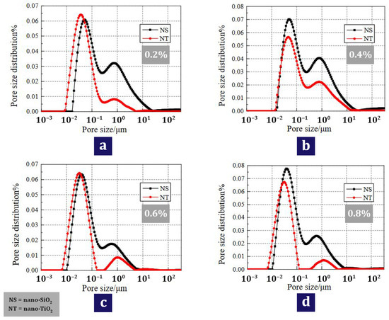 Materials 17 00409 g017