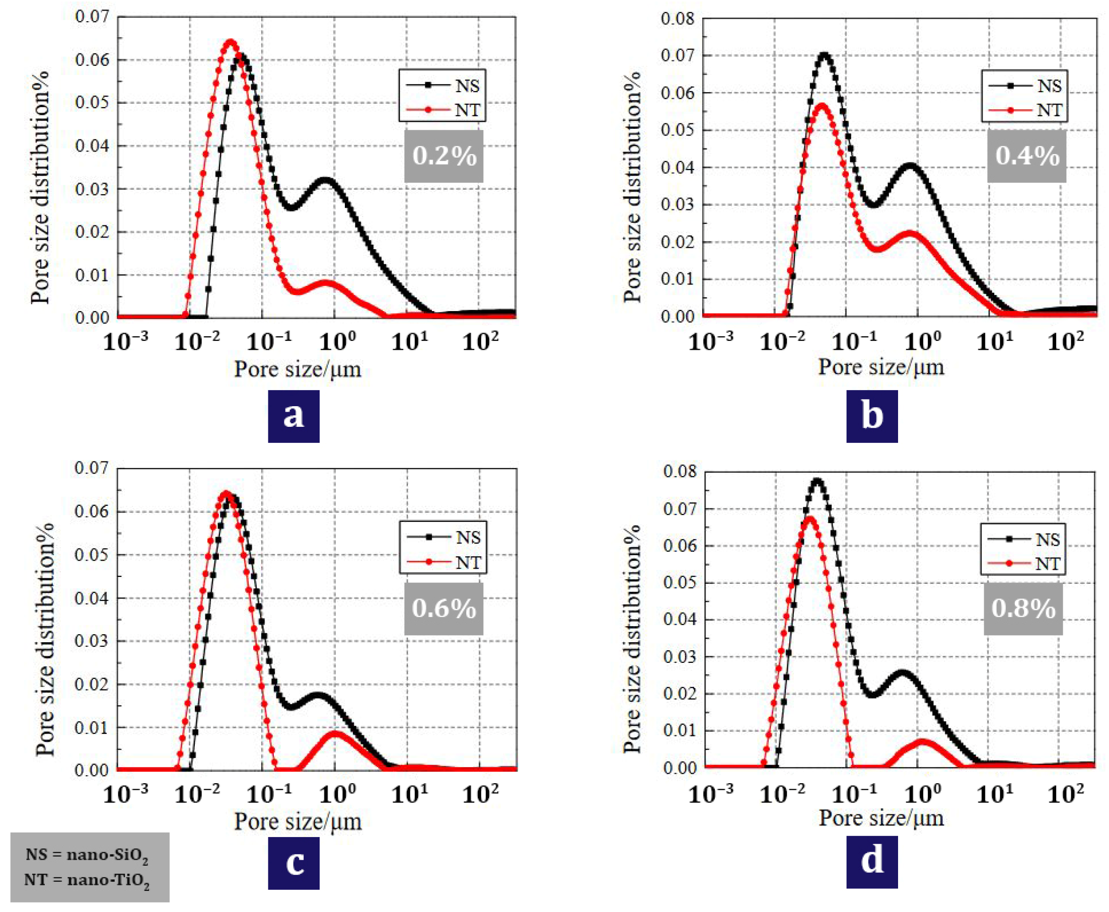Materials 17 00409 g017 Materials 17 00409 g017