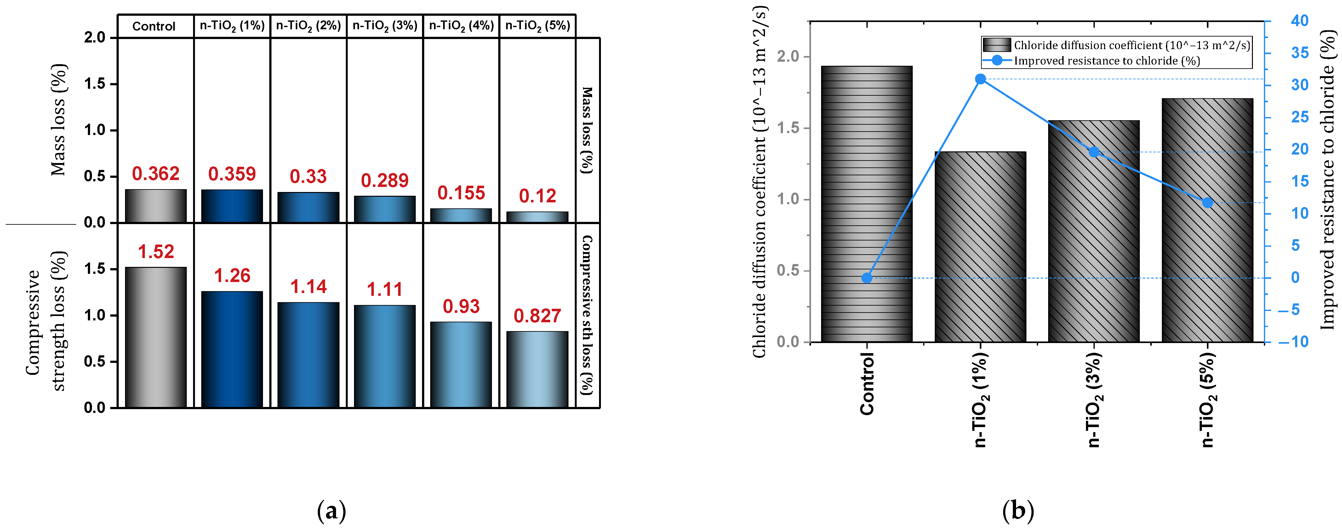 Materials 17 00409 g020 Materials 17 00409 g020