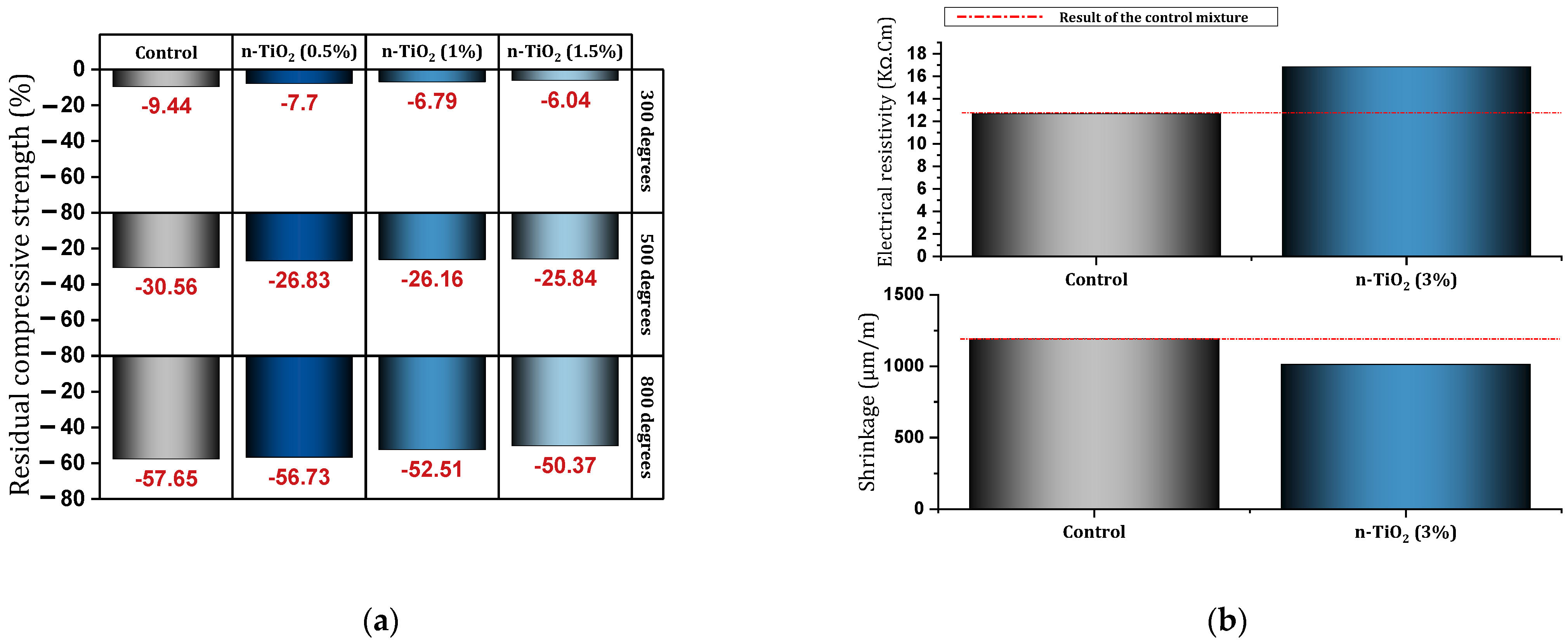 Materials 17 00409 g023 Materials 17 00409 g023