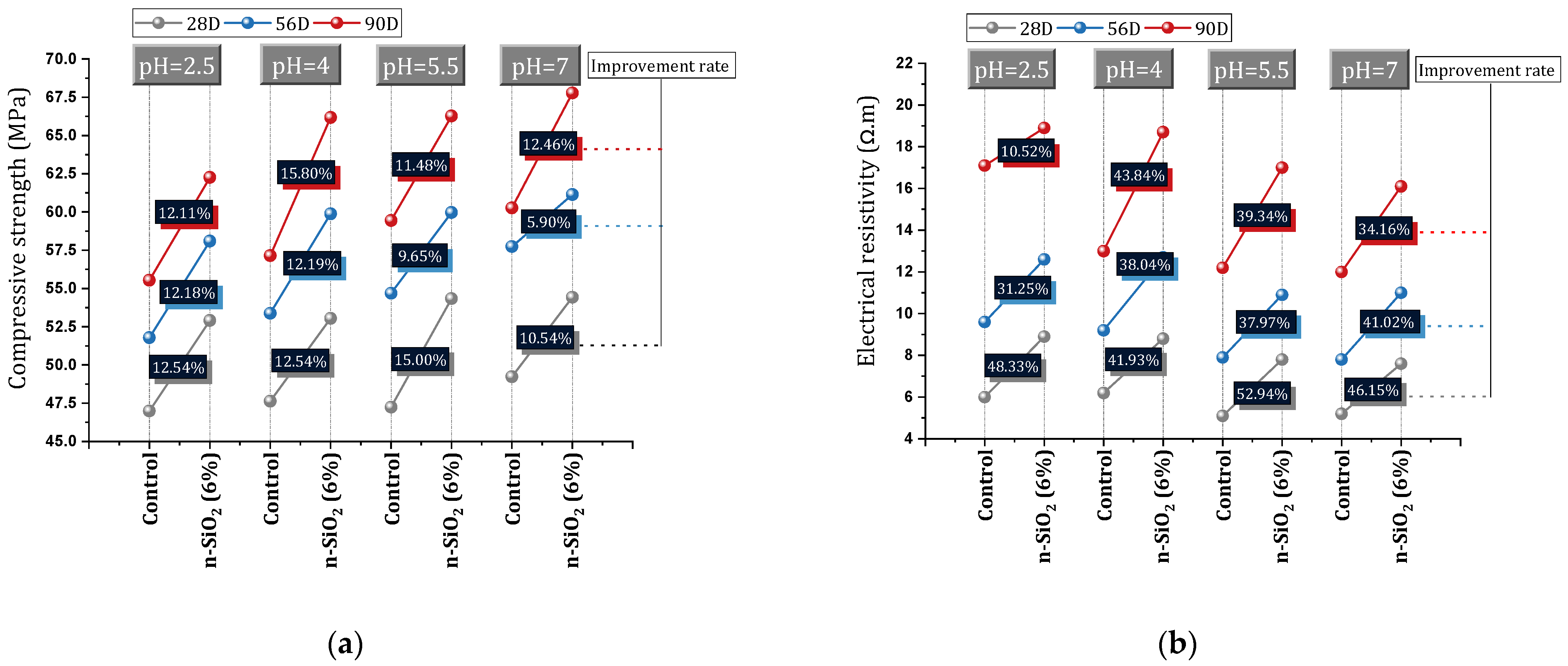 Materials 17 00409 g027 Materials 17 00409 g027