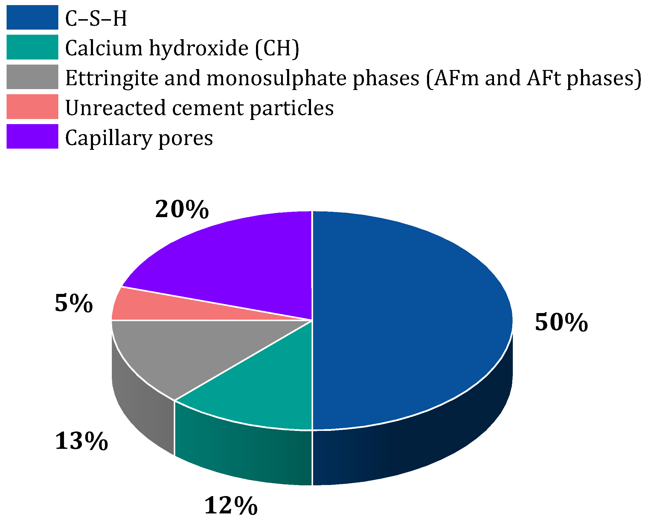 Materials 17 00409 g032 Materials 17 00409 g032