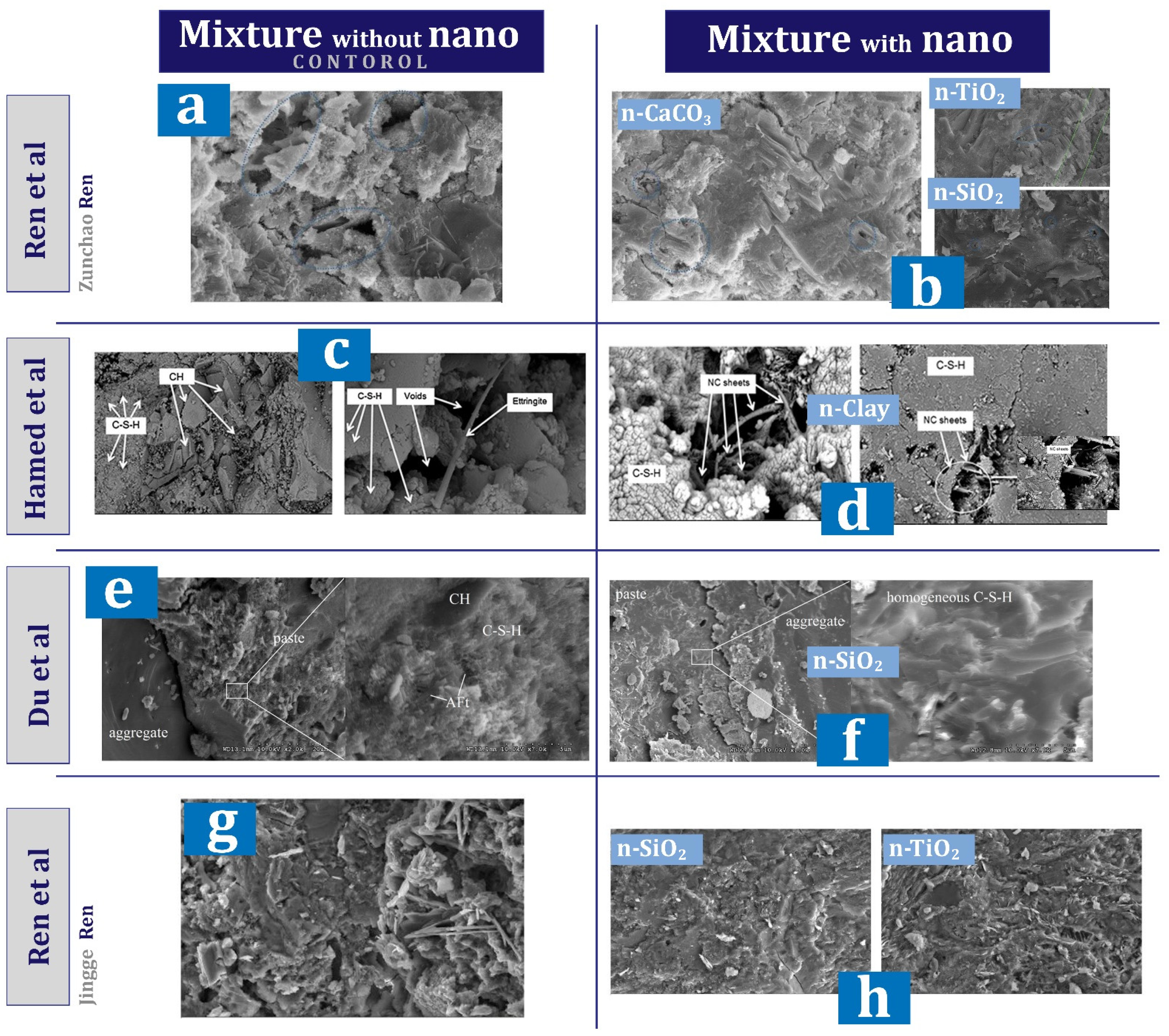 Materials 17 00409 g034 Materials 17 00409 g034